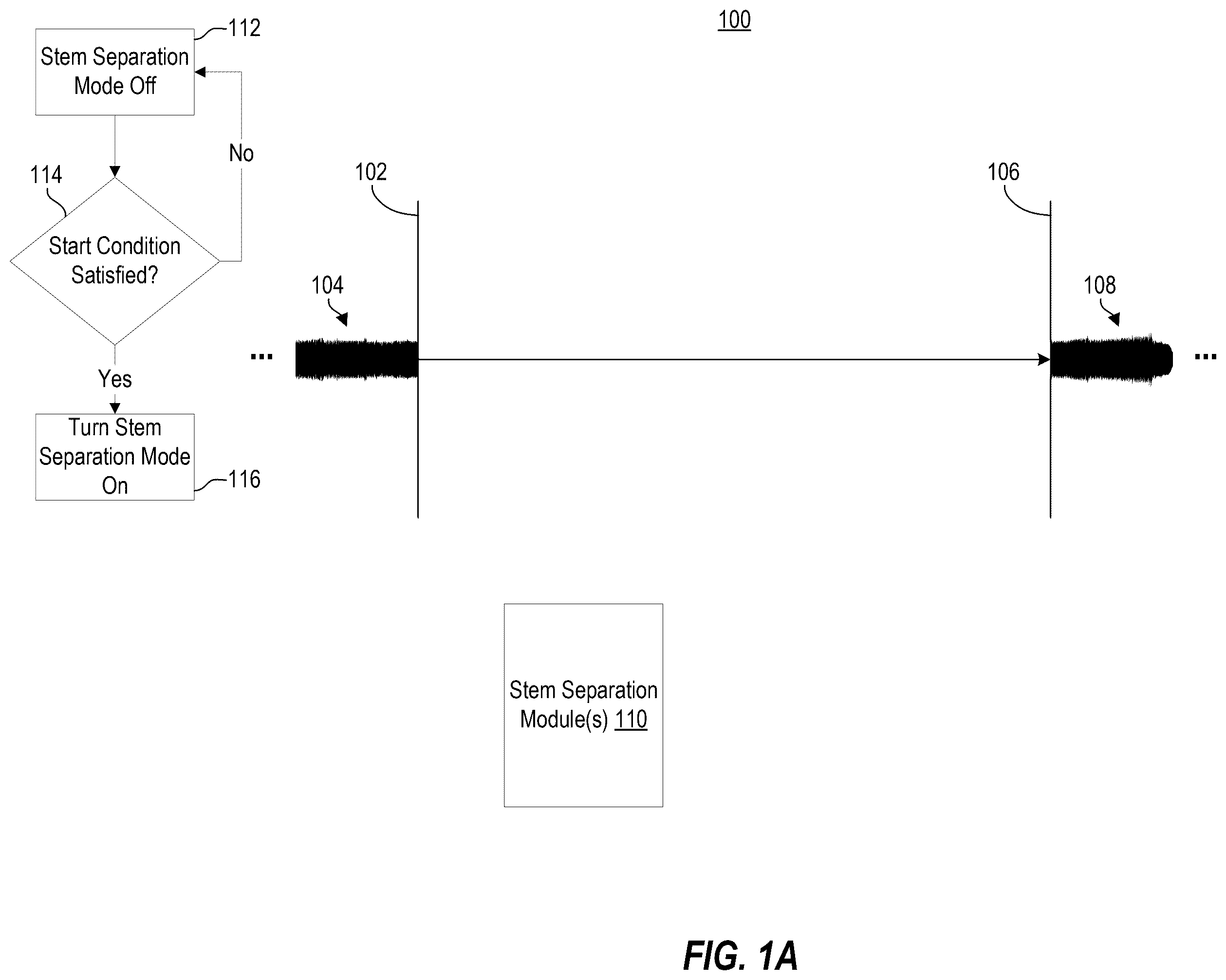 Patent US12361975 Figure 1 – Stem separation systems and devices