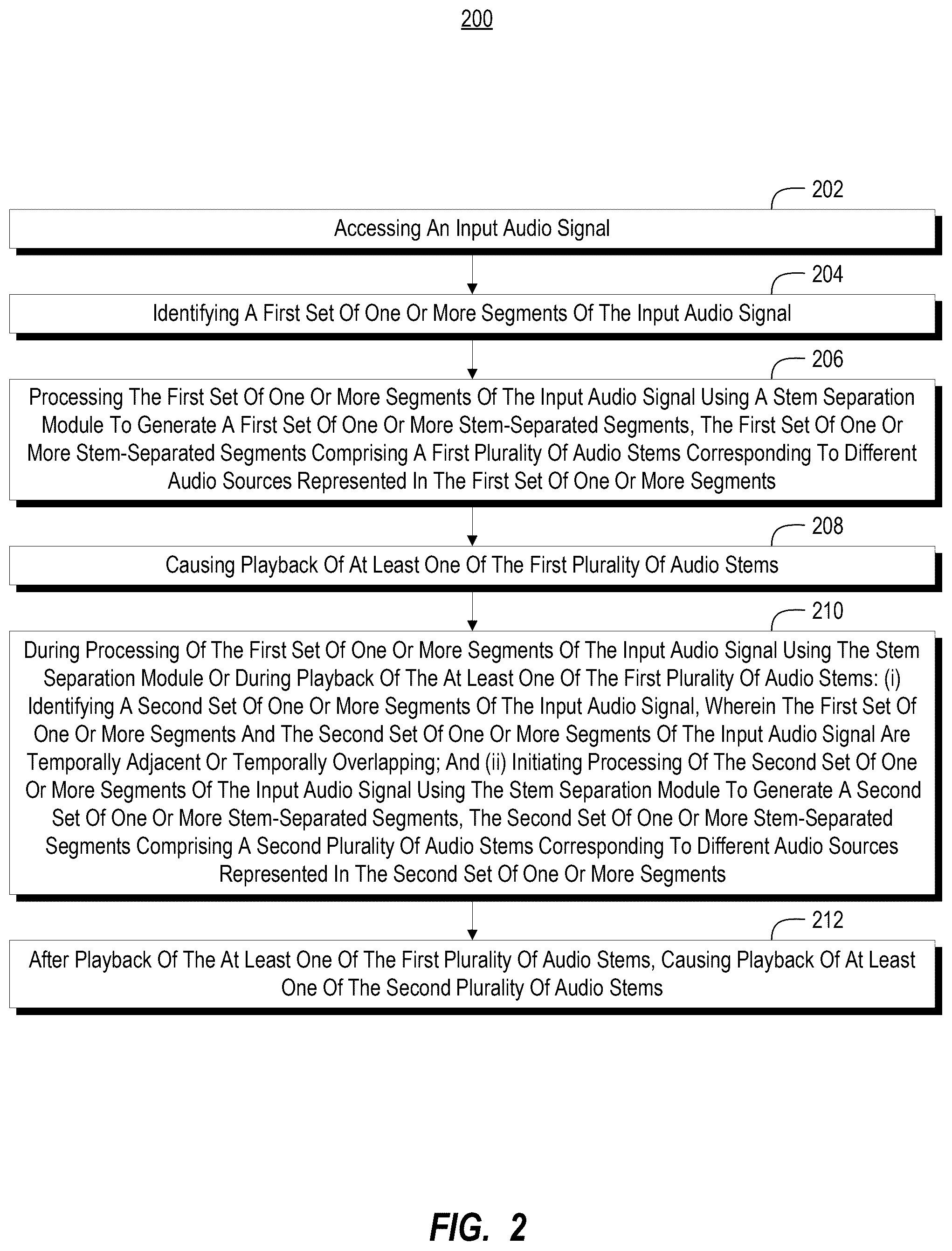Patent US12361975 Figure 5 – Stem separation systems and devices