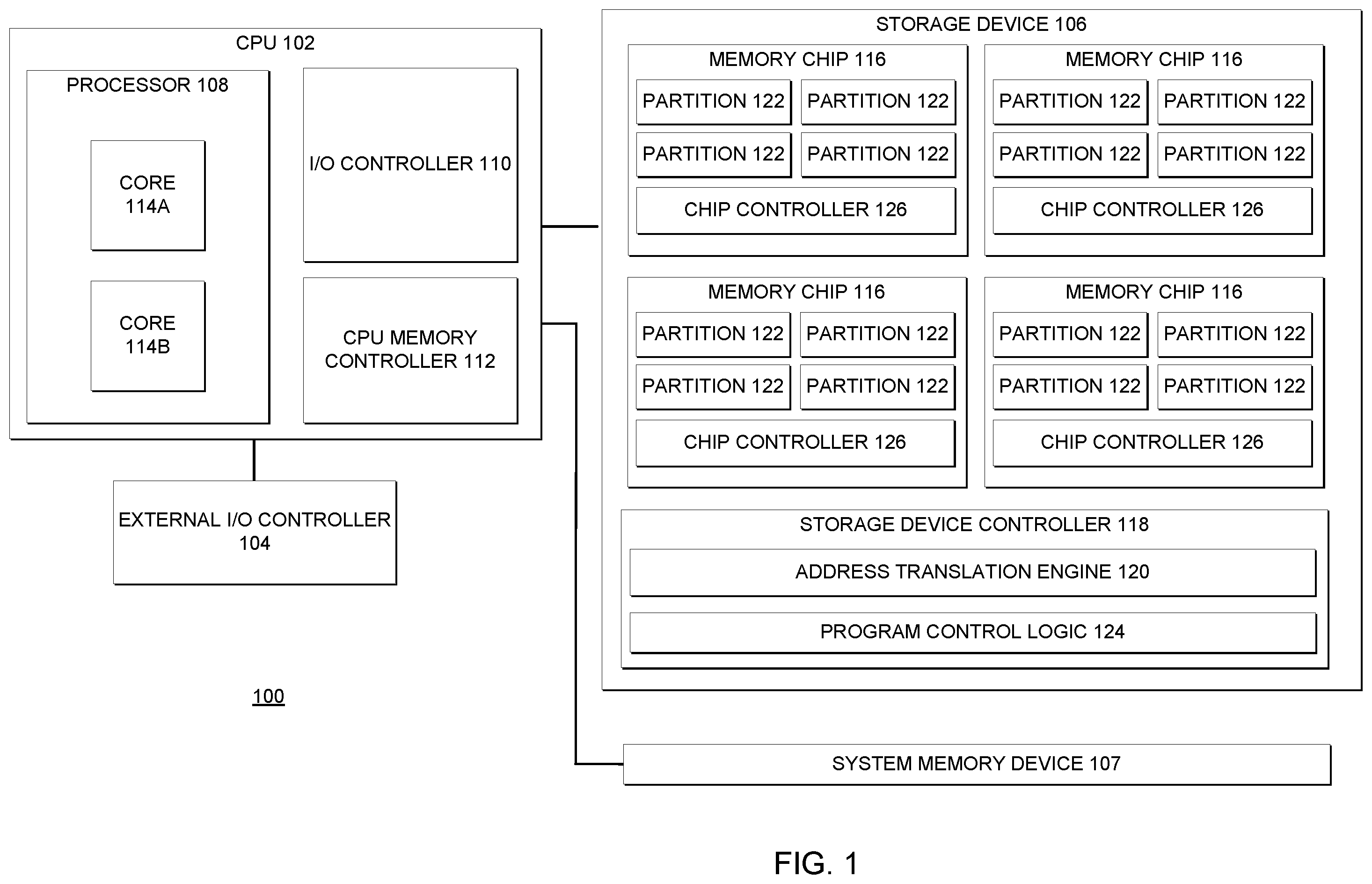 Patent US12361979 Figure 1 – Technologies for on-memory die voltage regulator