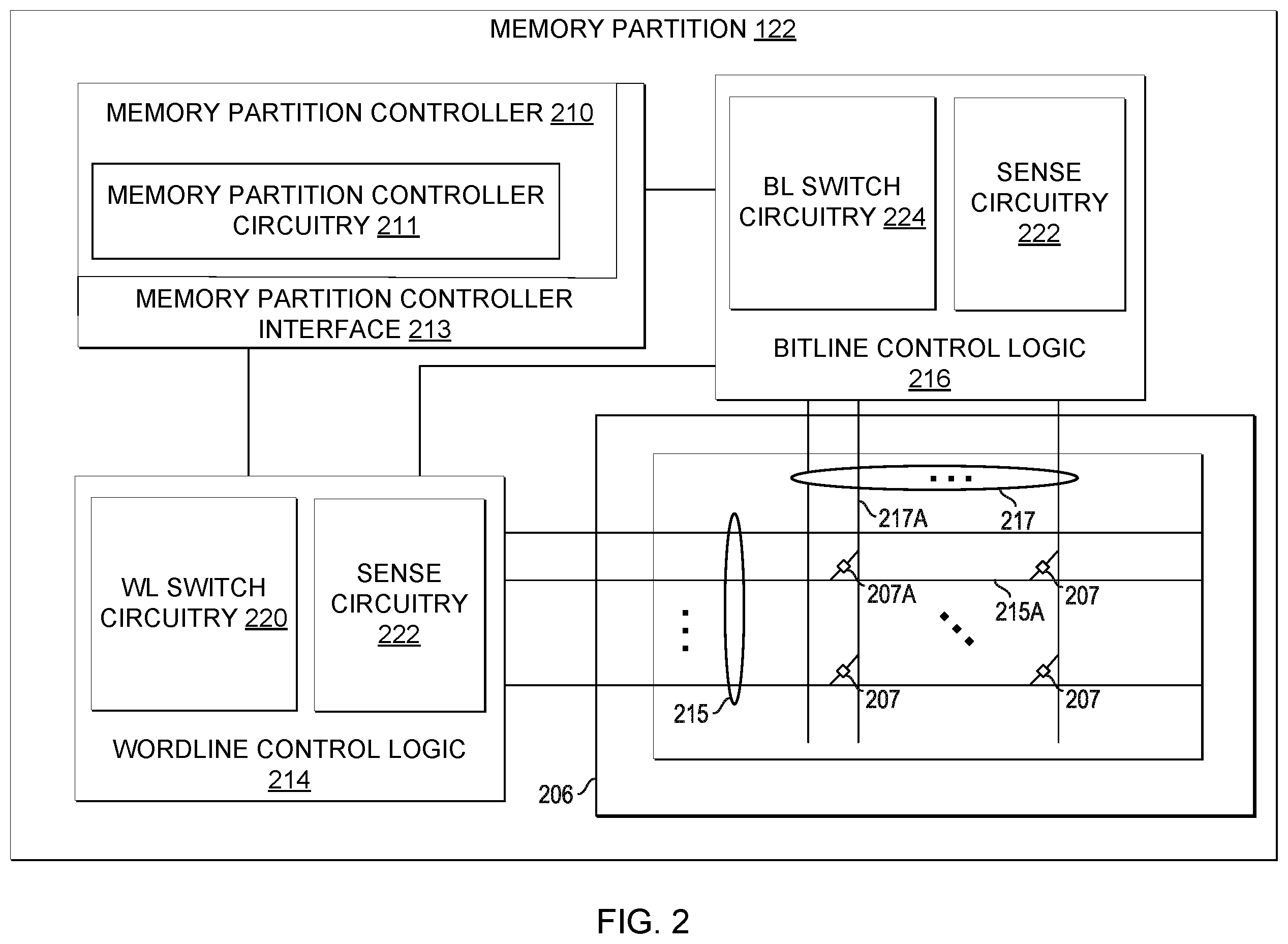 Patent US12361979 Figure 2 – Technologies for on-memory die voltage regulator
