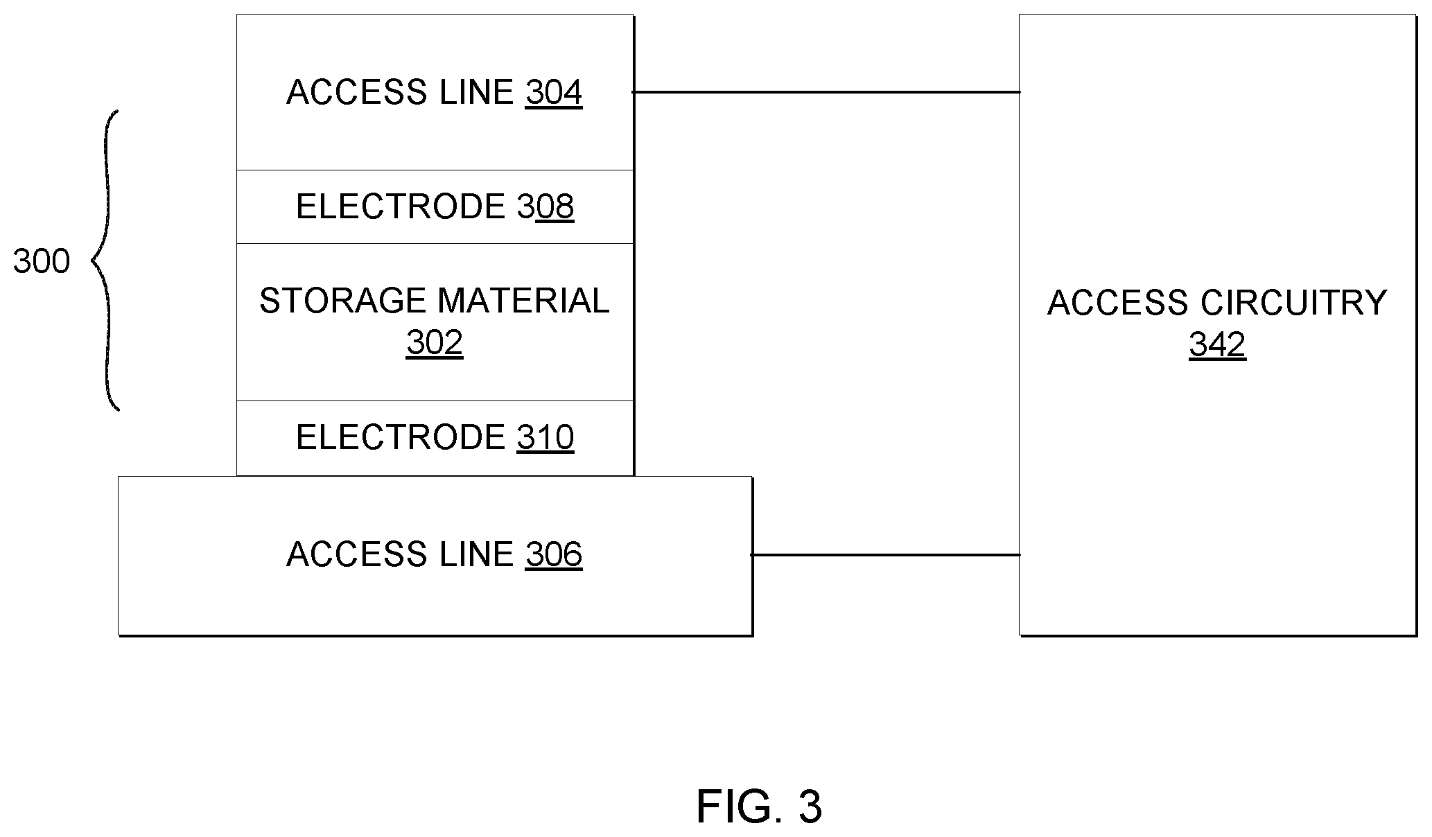 Patent US12361979 Figure 3 – Technologies for on-memory die voltage regulator