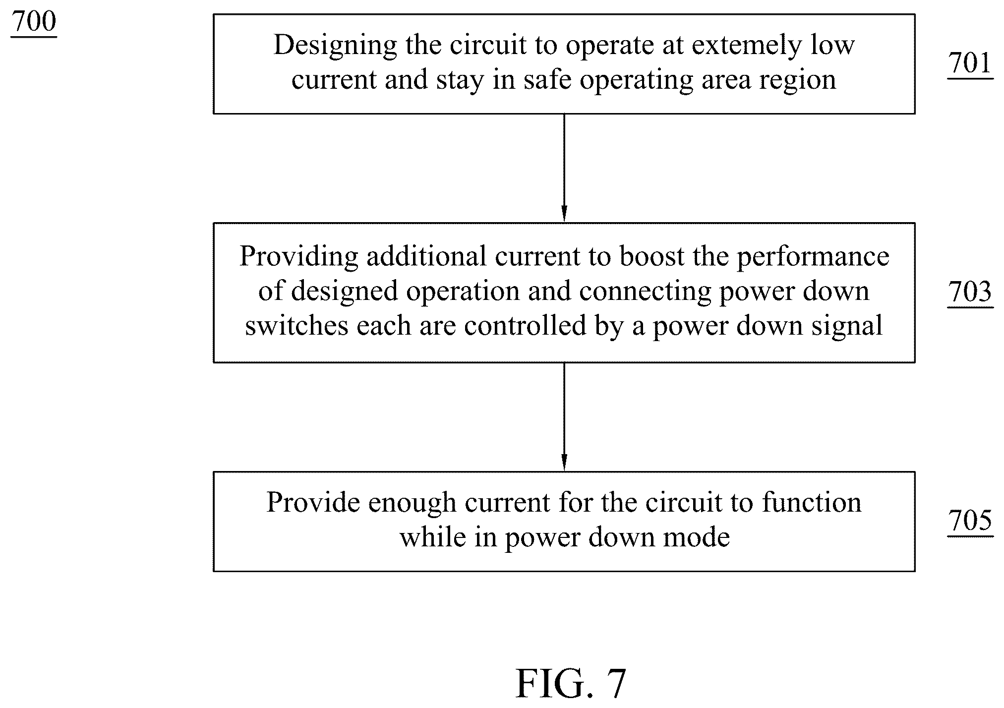 Patent US12361980 Figure 7 – Systems and methods for power regulation in over-drive LDO