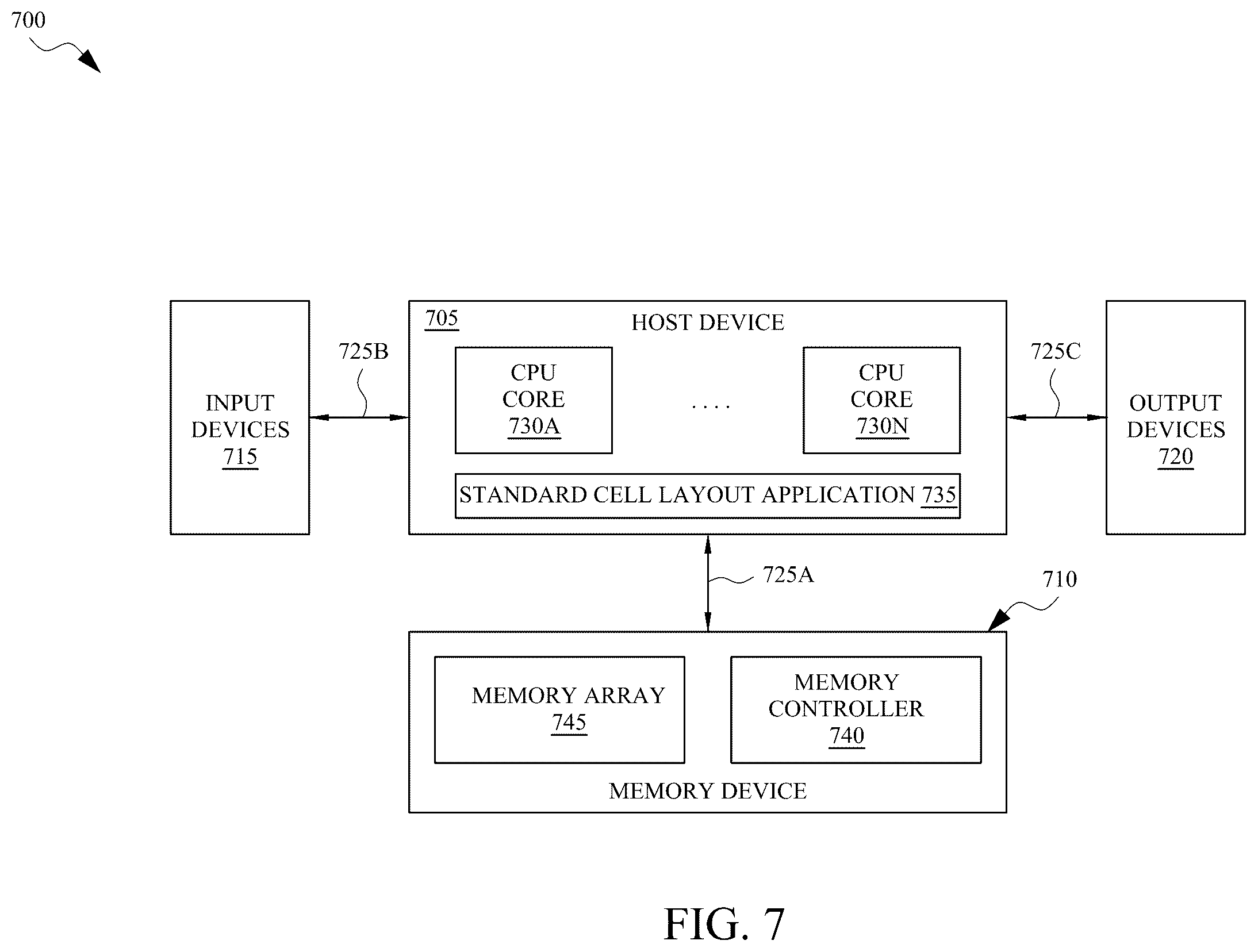 Patent US12361981 Figure 9 – Using embedded switches for reducing capacitive loading on a memory system