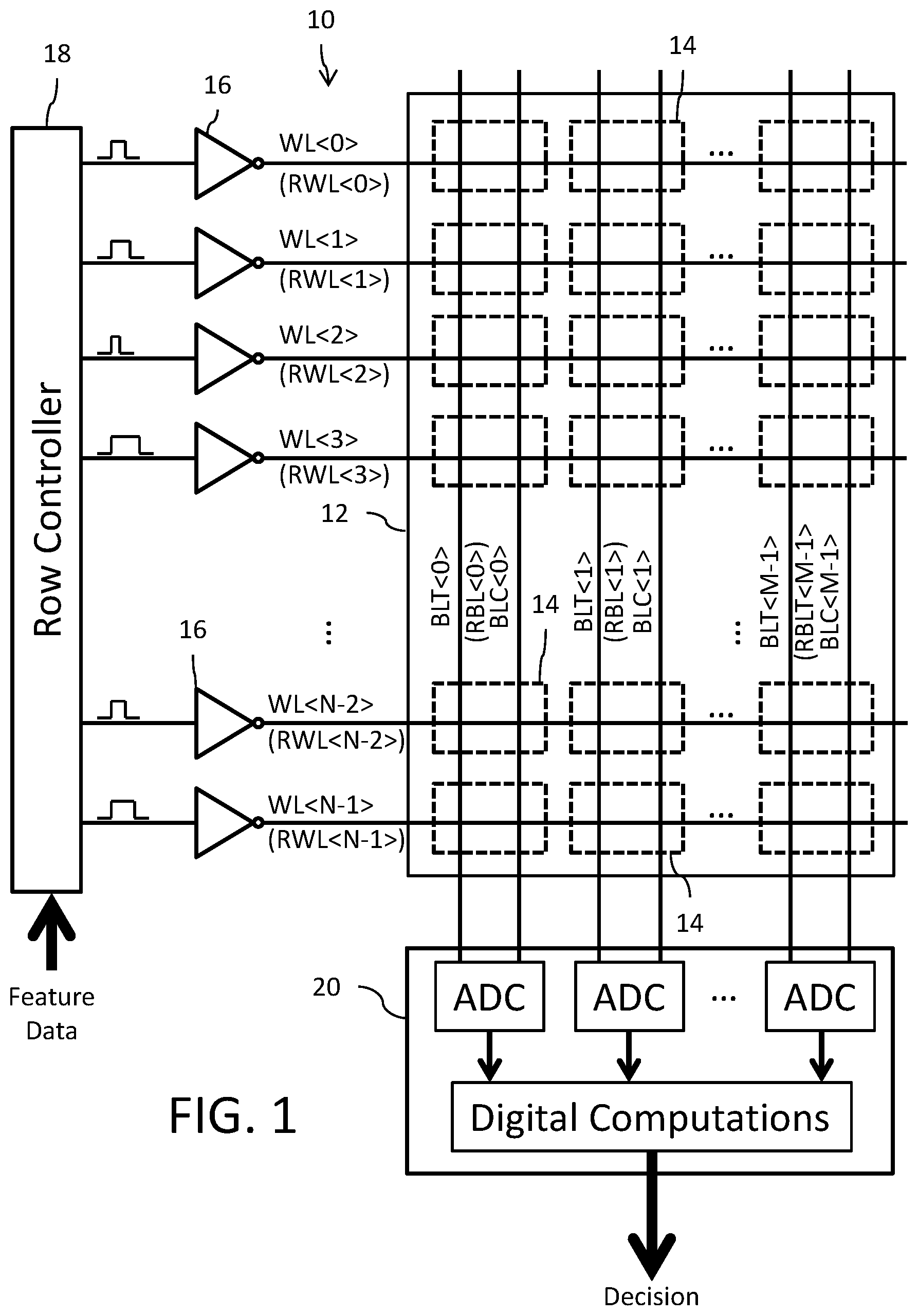 Patent US12361982 — Memory architecture supporting both conventional memory access mode and digital in-memory computation processing mode — Figure 1