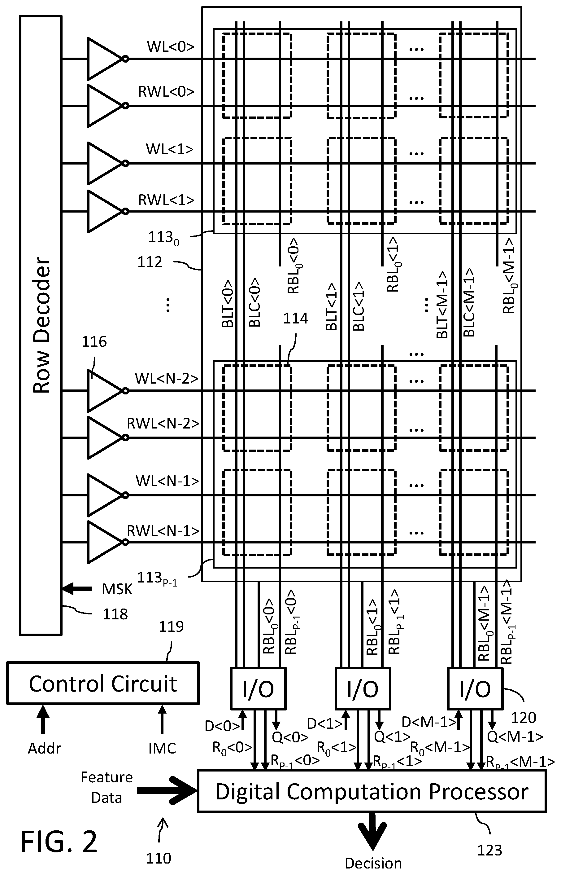 Patent US12361982 Figure 2 – Memory architecture supporting both conventional memory access mode and digital in-memory computation processing mode