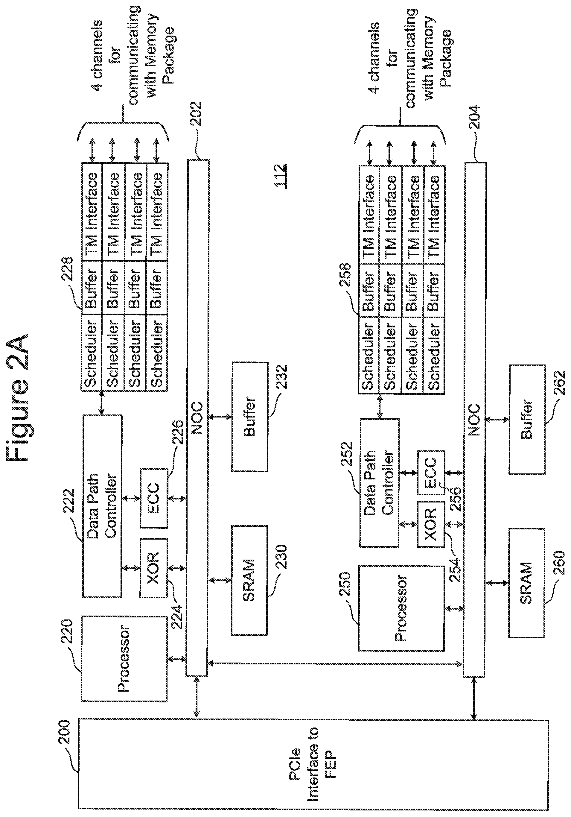 Patent US12361984 Figure 3 – Noise reduction in sense amplifiers for non-volatile memory