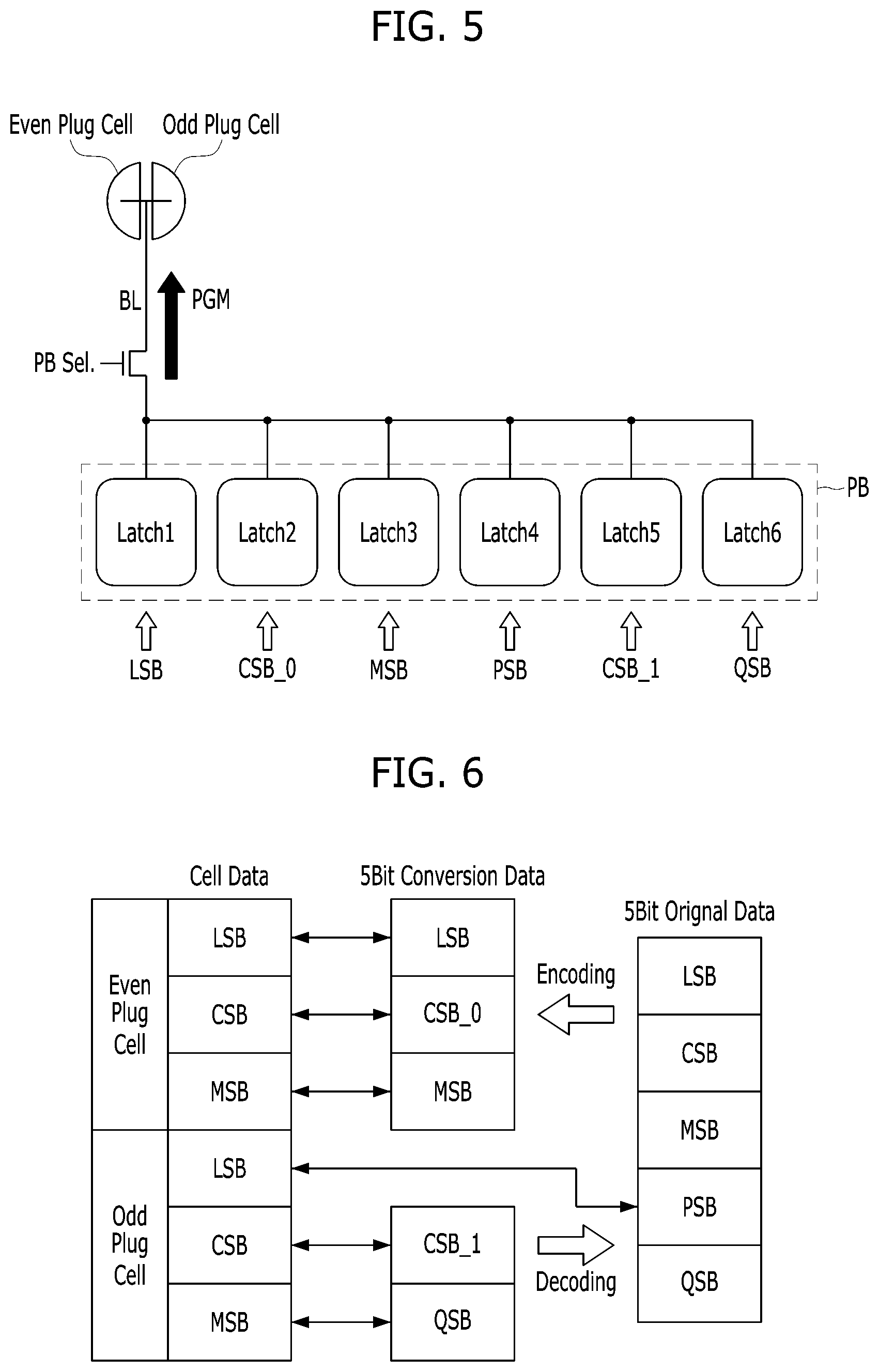 Patent US12361986 Figure 6 – Semiconductor device and operating method with page buffer including latches