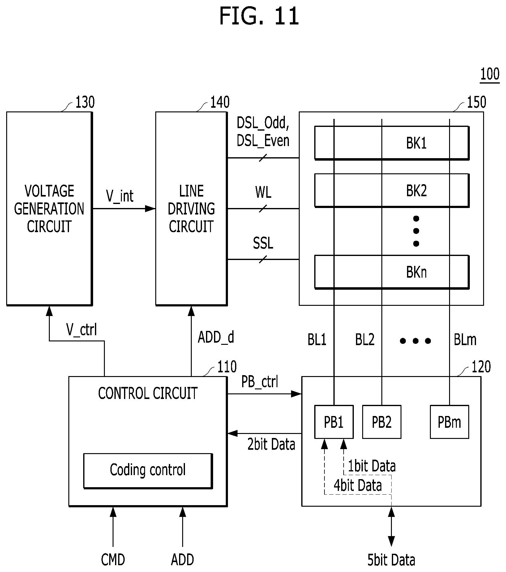 Patent US12361986 Figure 13 – Semiconductor device and operating method with page buffer including latches