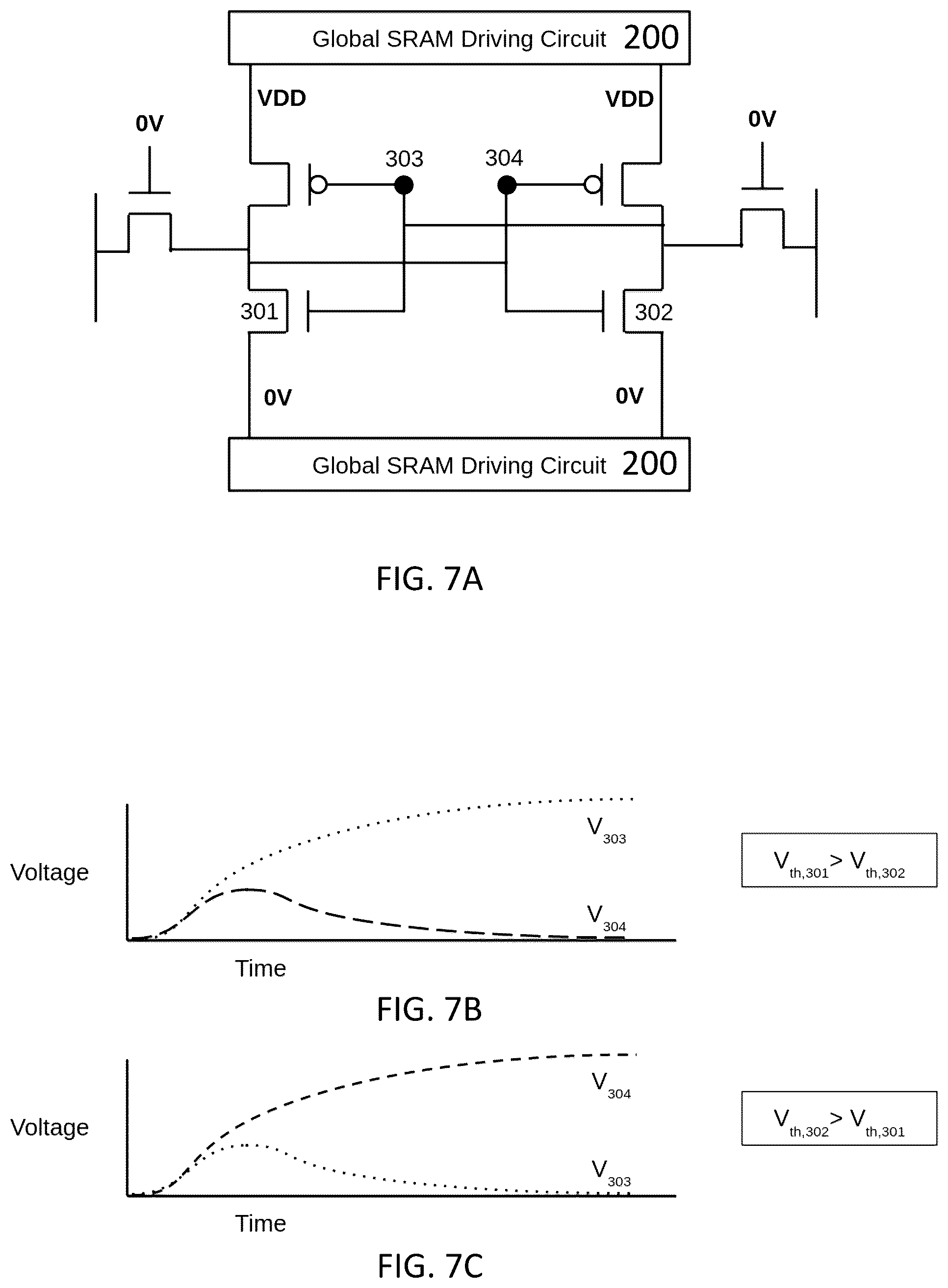 Patent US12361987 Figure 5 – Non-volatile storage of secure data in 6T SRAM cells using hot carrier injection