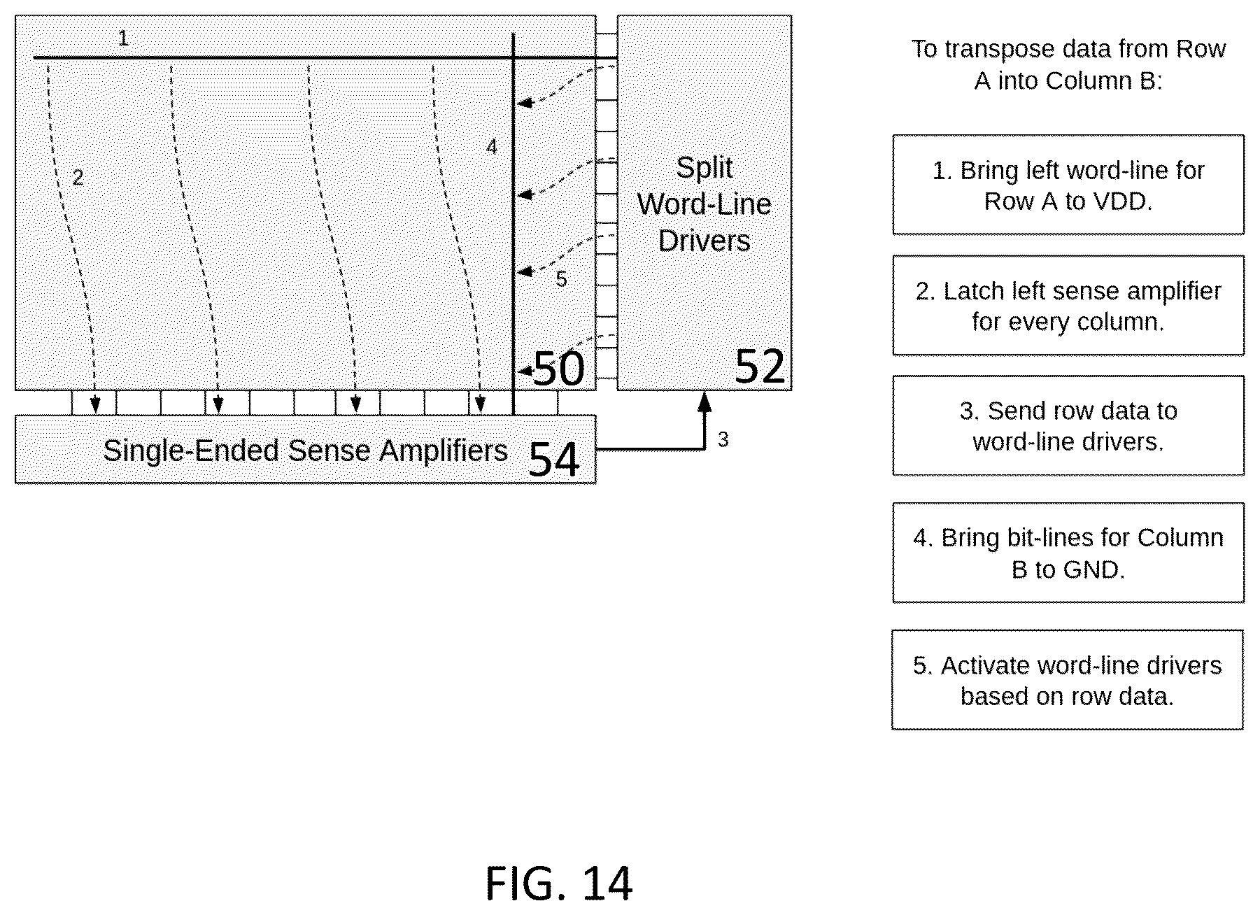 Patent US12361987 Figure 10 – Non-volatile storage of secure data in 6T SRAM cells using hot carrier injection