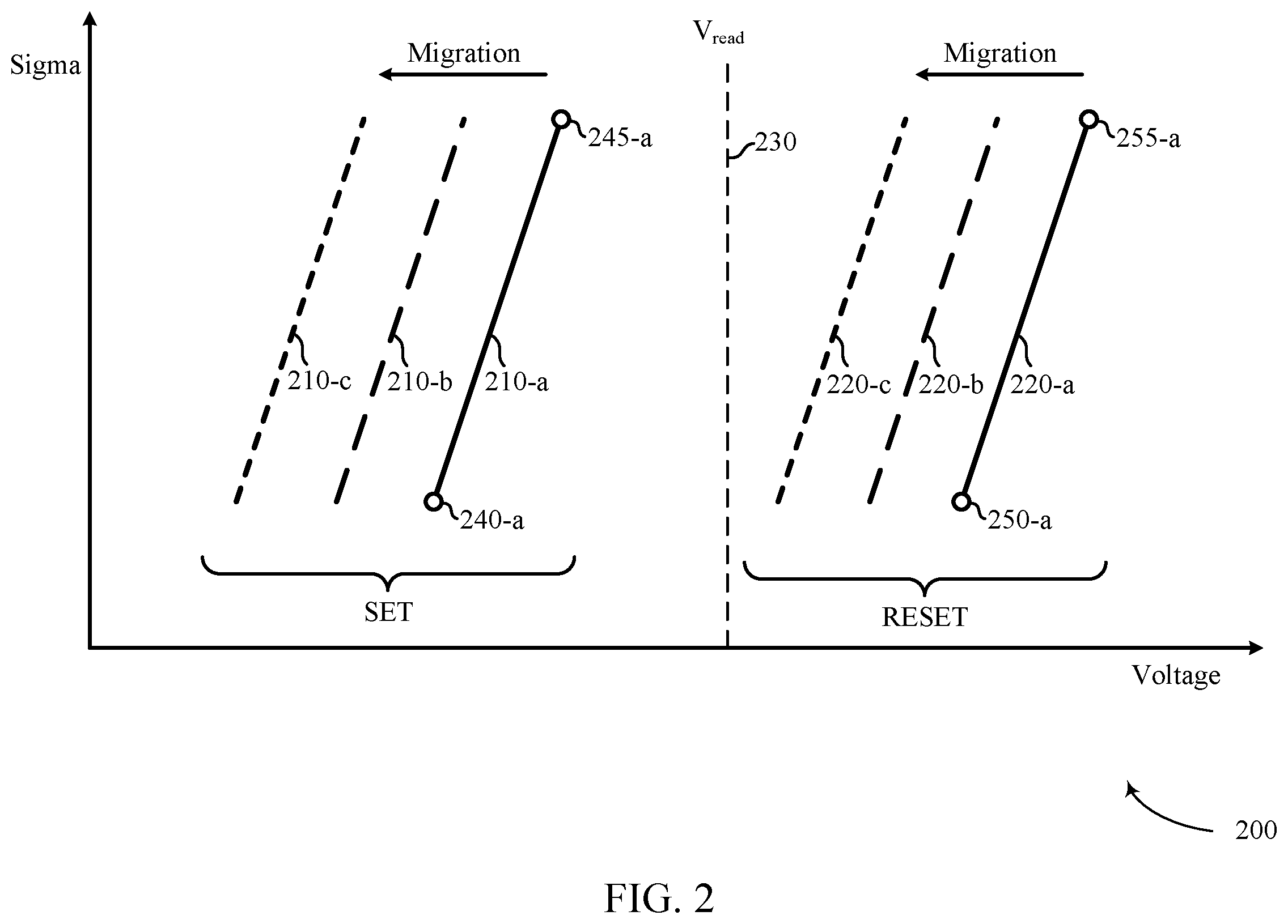 Patent US12361988 Figure 2 – Adaptive write operations for a memory device