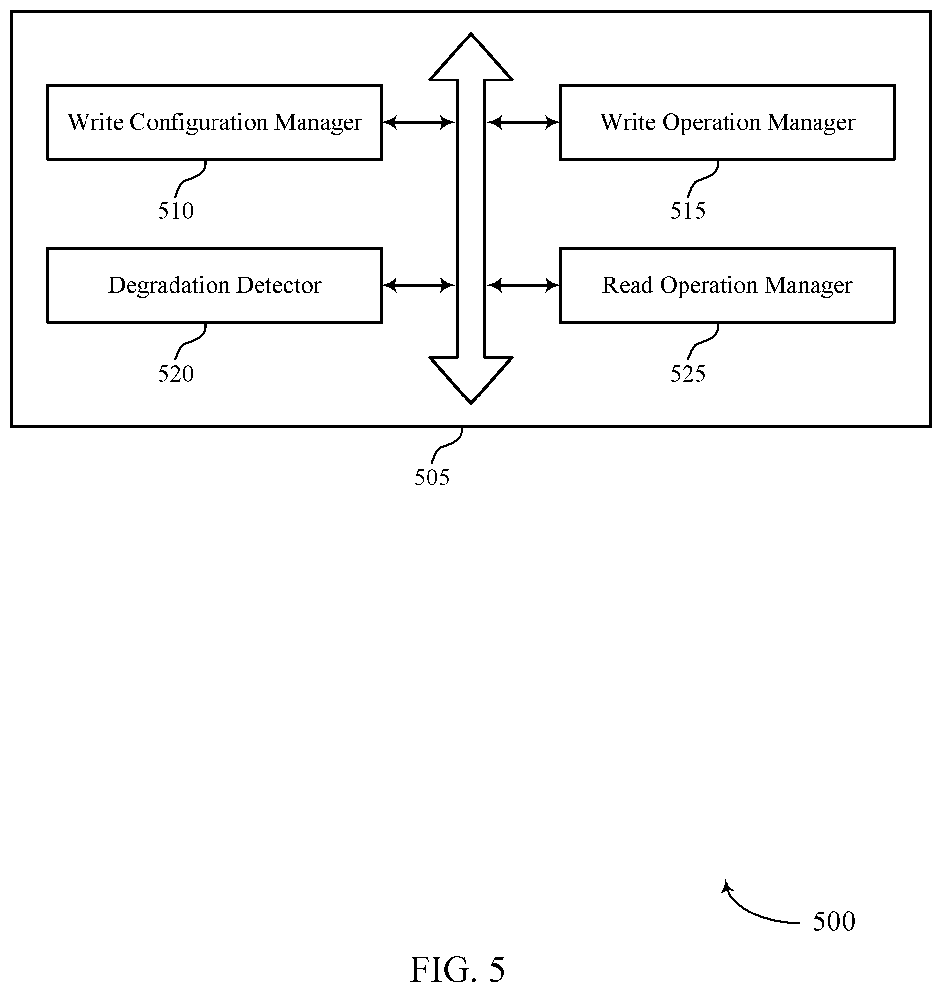 Patent US12361988 Figure 5 – Adaptive write operations for a memory device