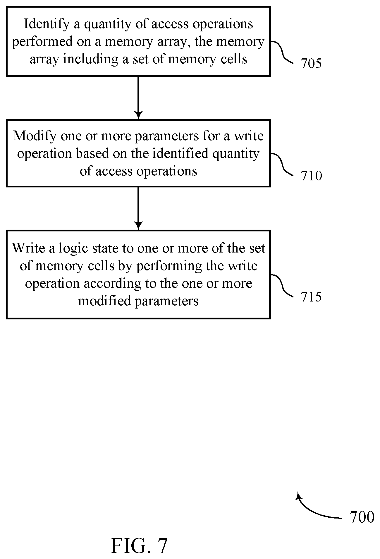 Patent US12361988 Figure 7 – Adaptive write operations for a memory device