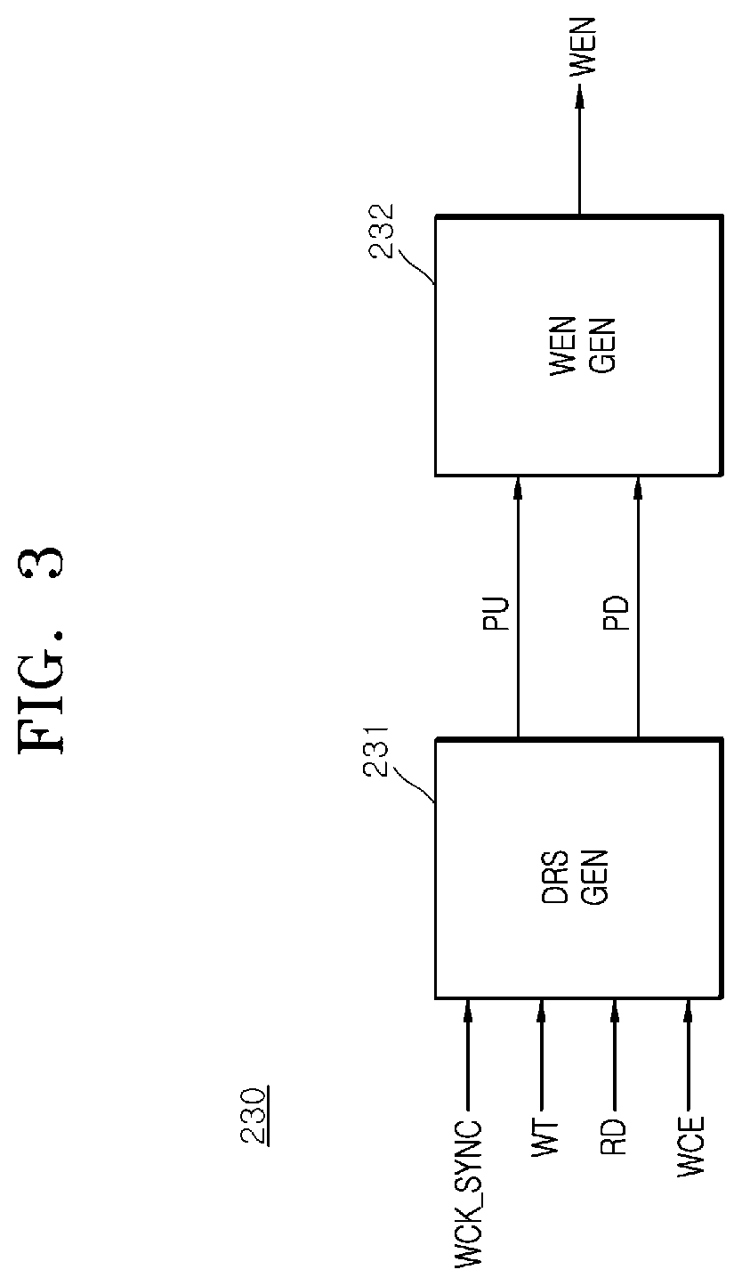 Patent US12361989 Figure 3 – Semiconductor system