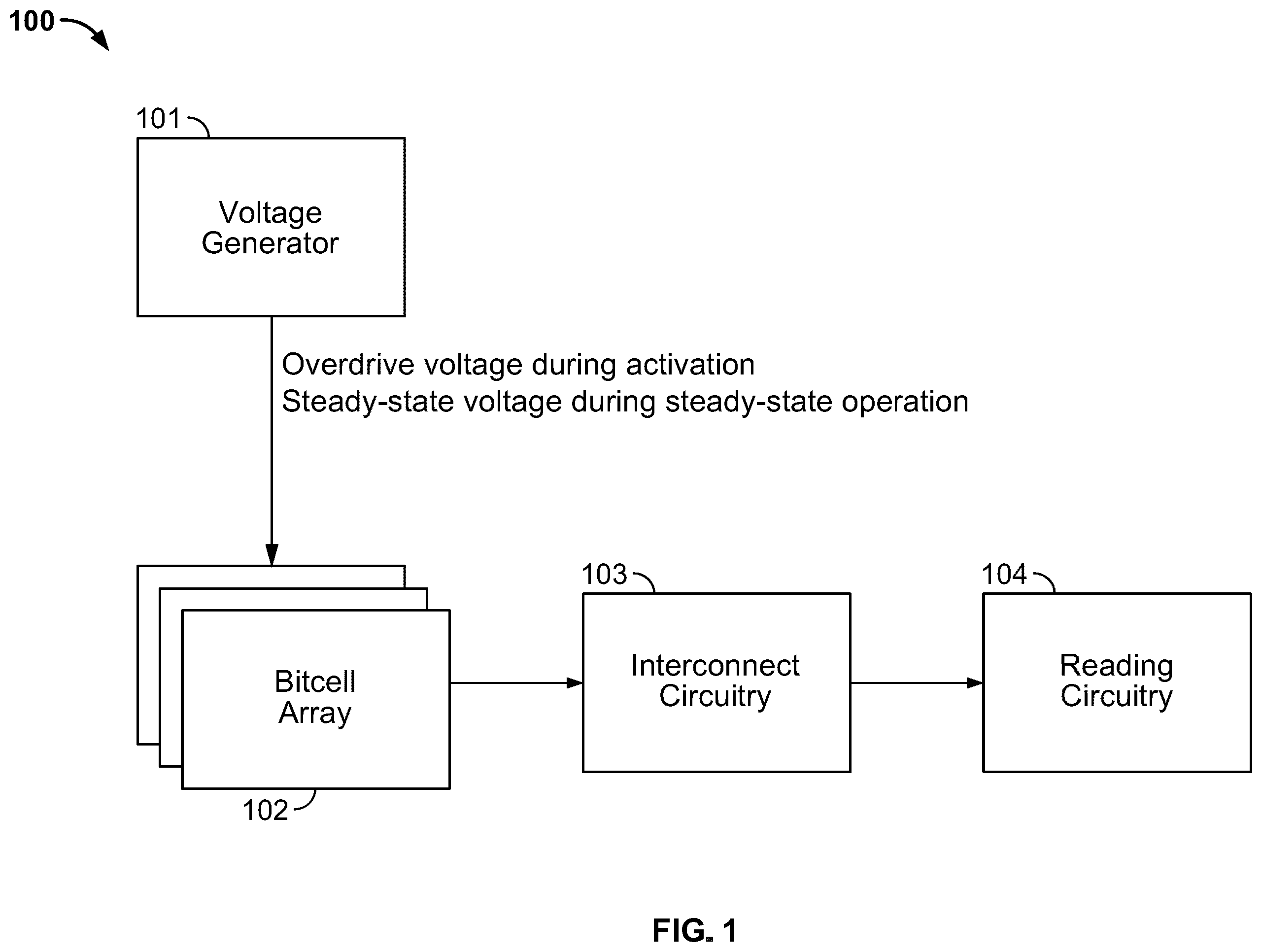 Patent US12361992 Figure 1 – Method and apparatus for faster bitcell operation