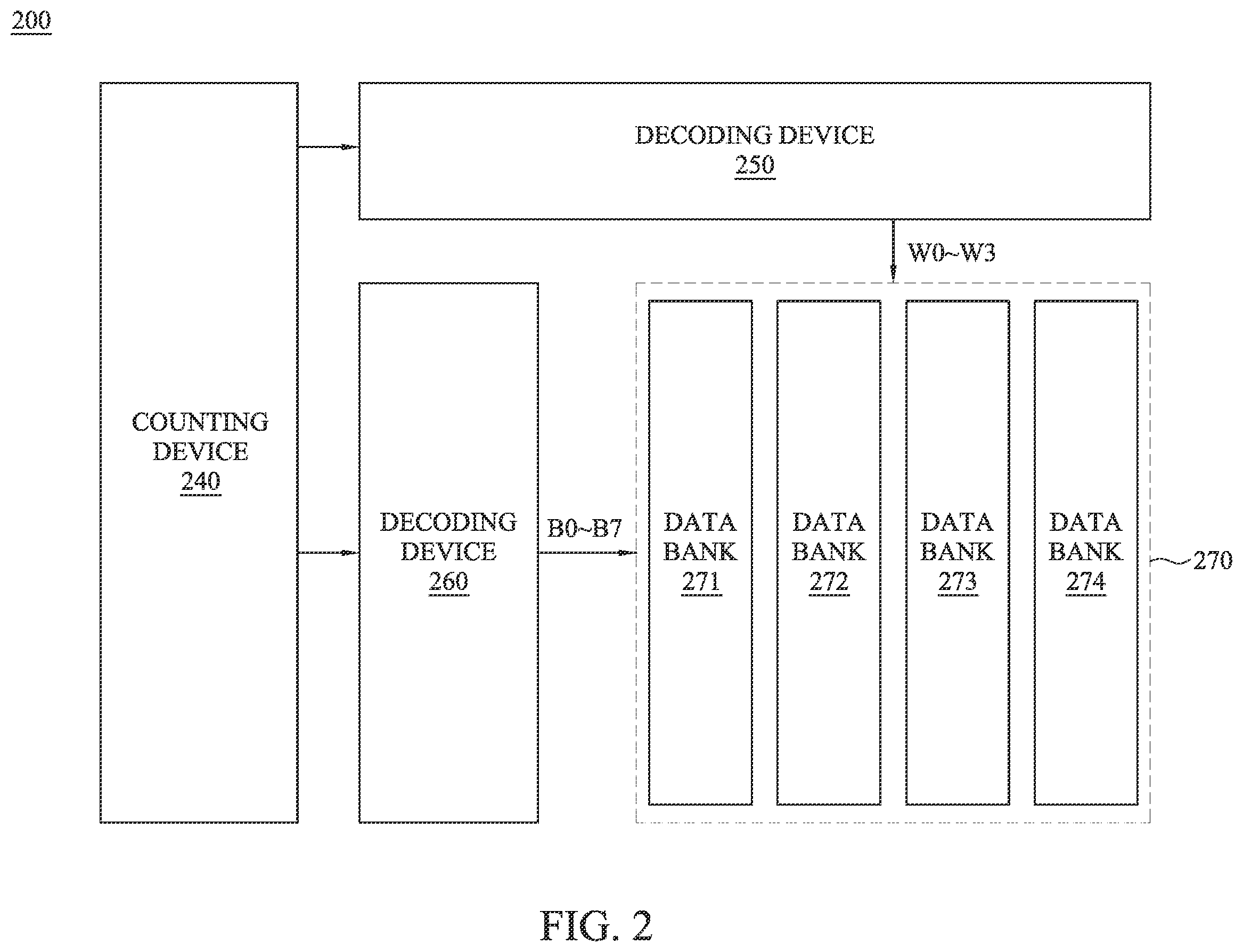 Patent US12361993 Figure 2 – Memory chip and operating method thereof