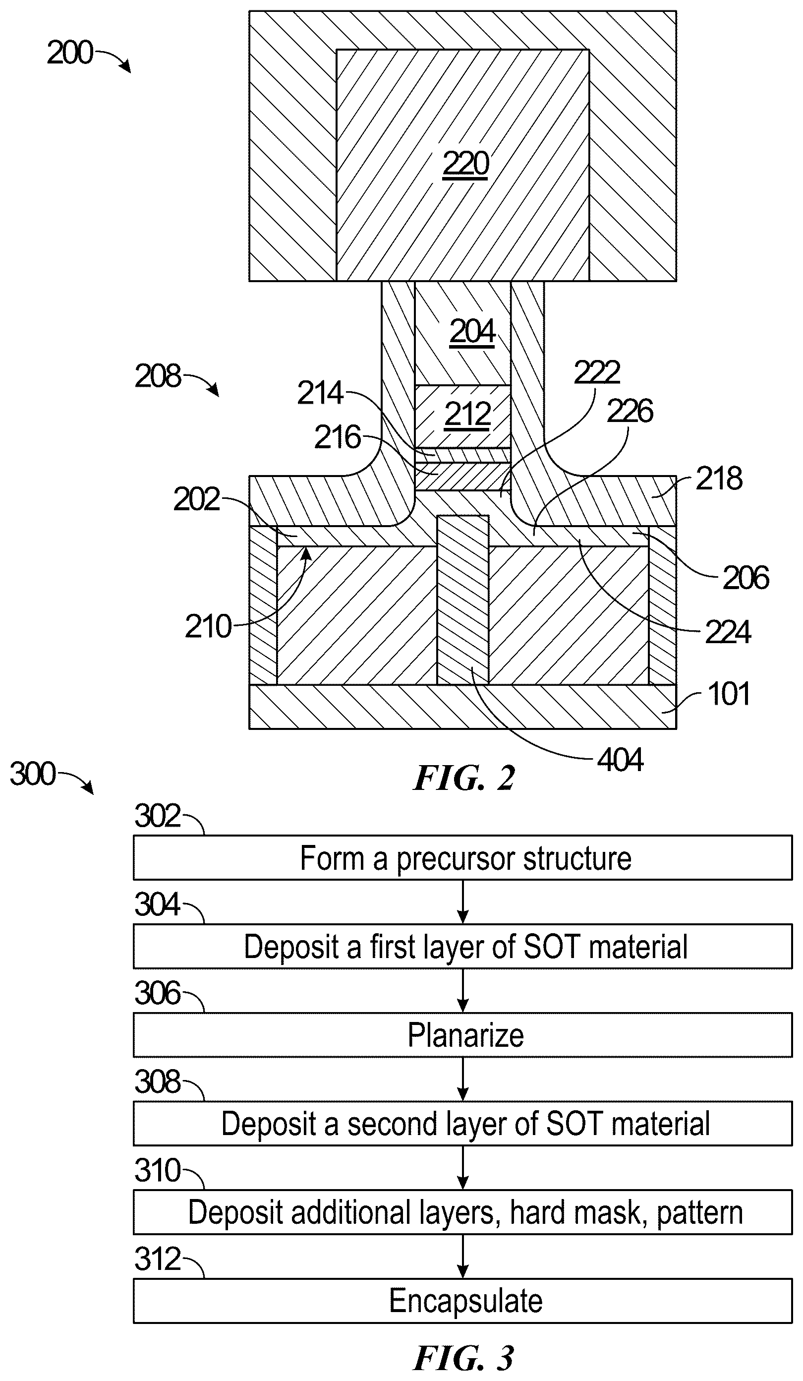 Patent US12361995 Figure 2 – Spin-orbit-torque (SOT) MRAM with doubled layer of SOT metal