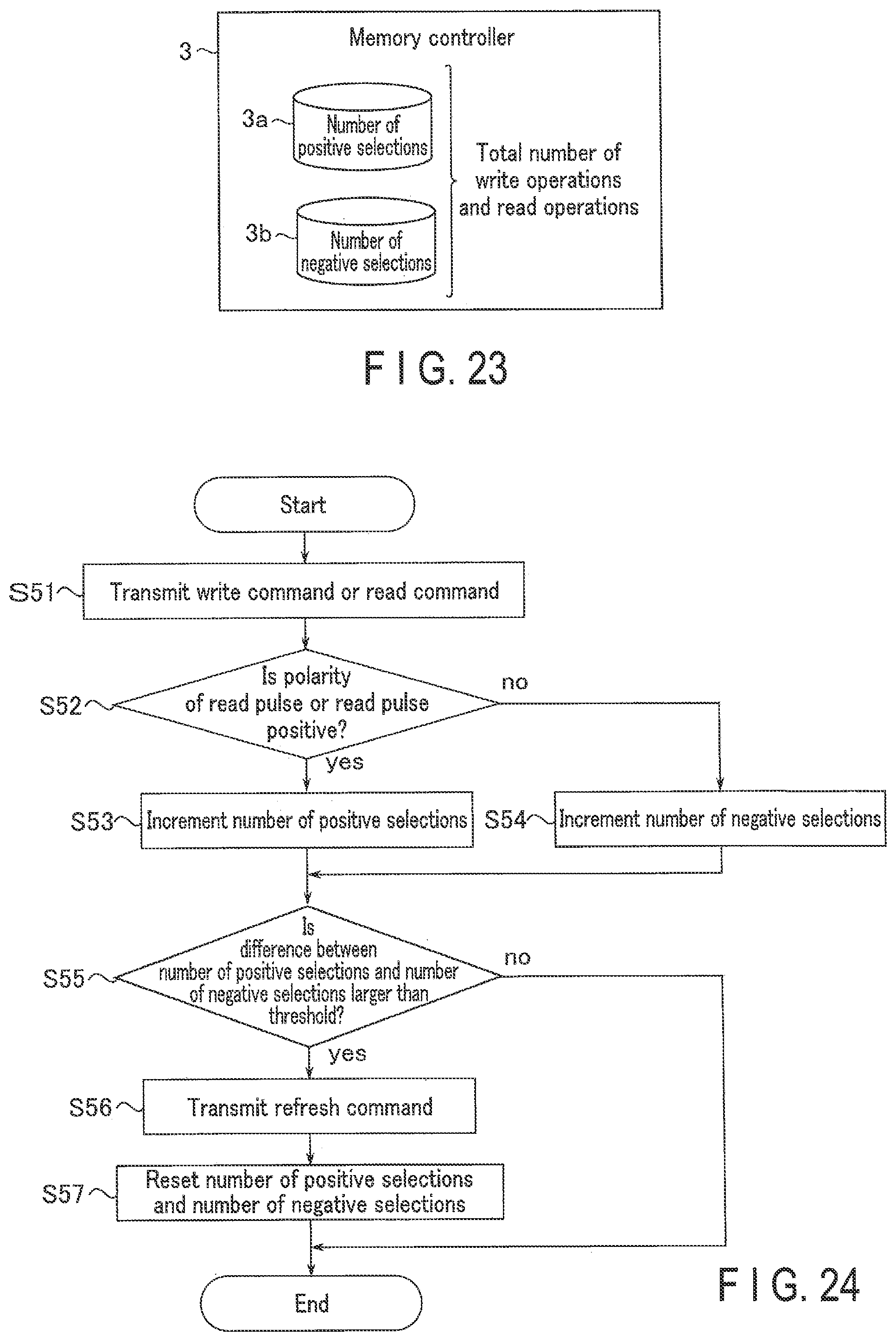 Patent US12361997 Figure 13 – MTJ operation methods employing opposite polarity recovery pulse