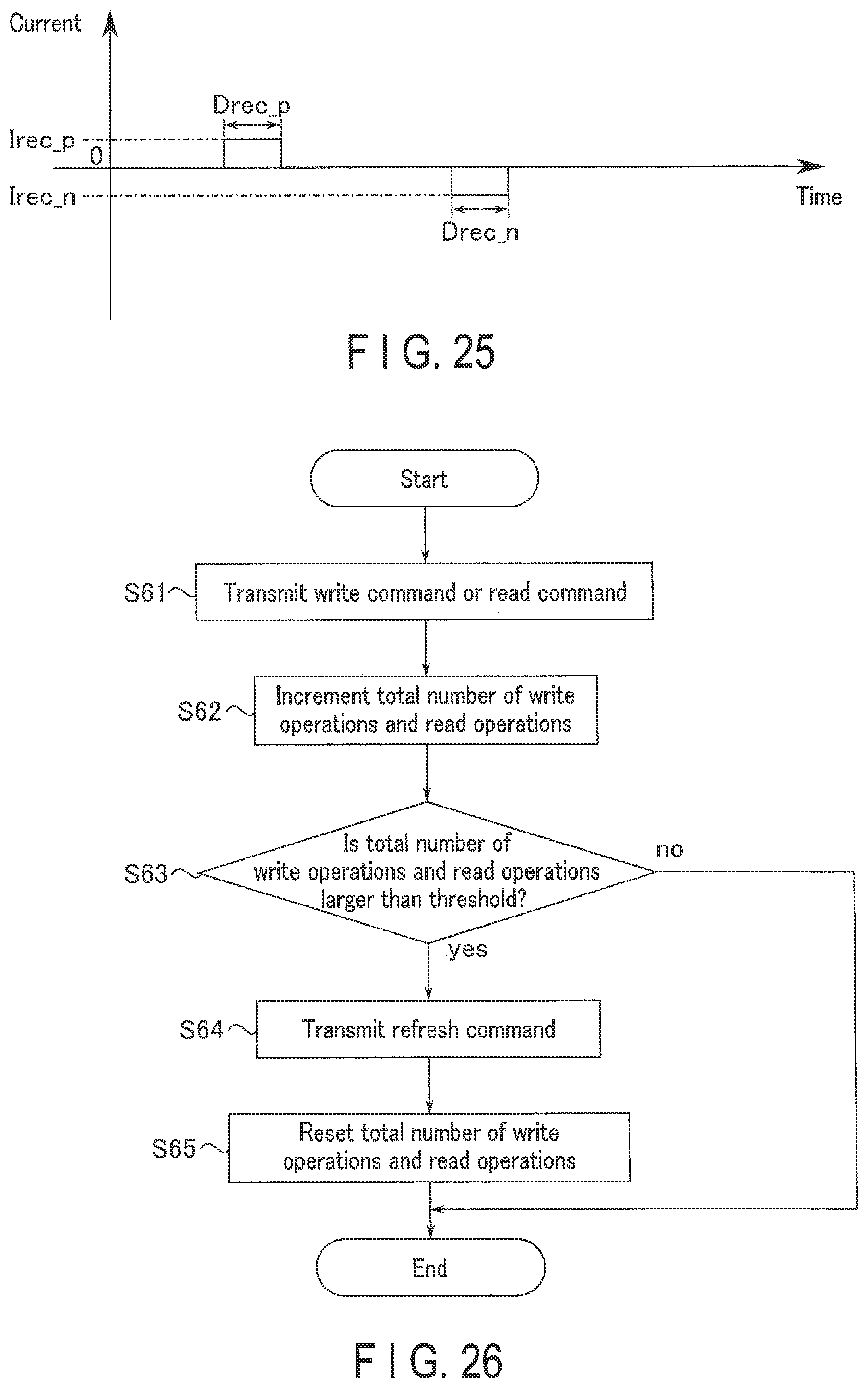Patent US12361997 Figure 14 – MTJ operation methods employing opposite polarity recovery pulse