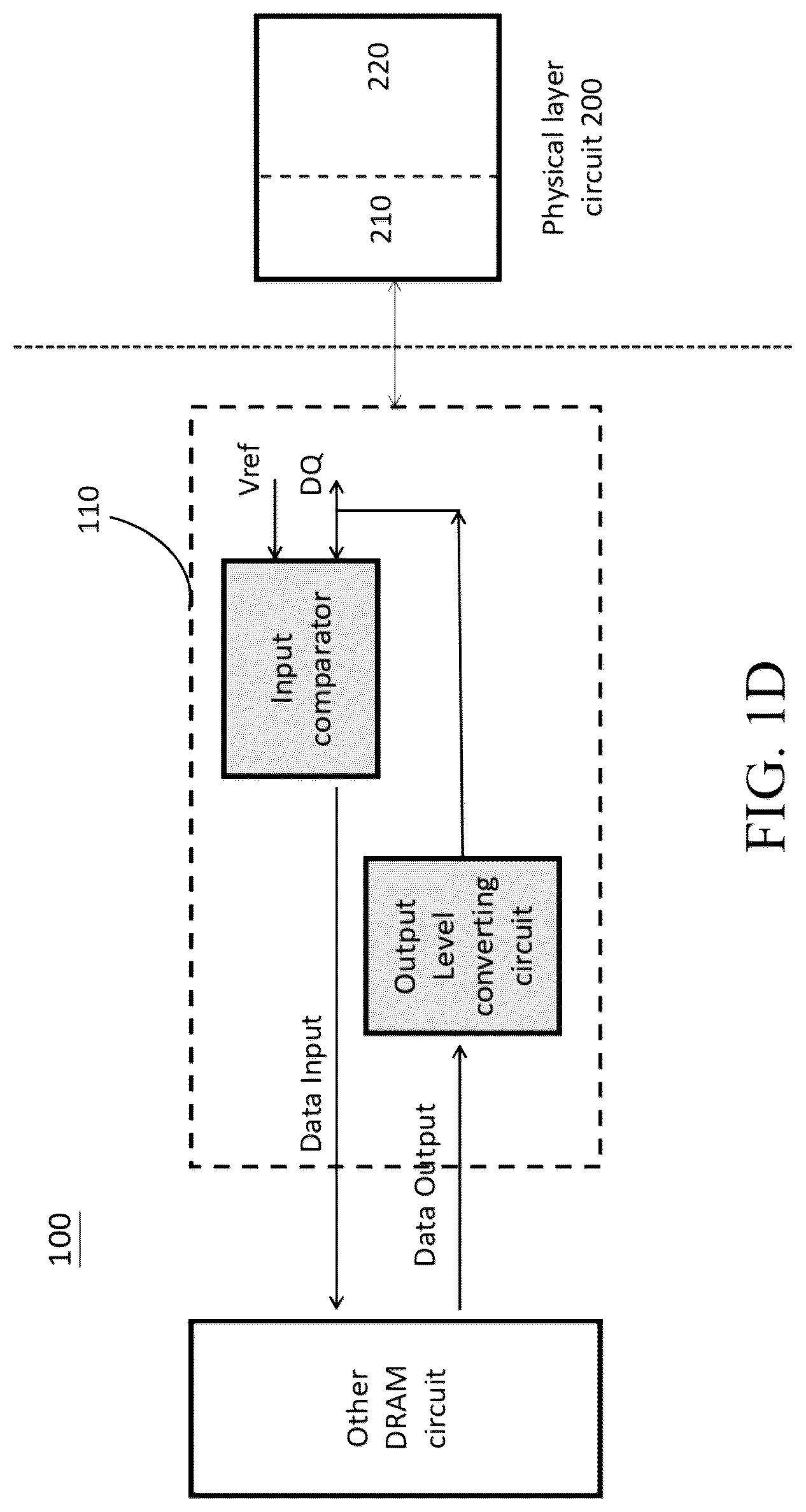 Patent US12361998 Figure 4 – Sustainable DRAM having principle power supply voltage unified with logic circuit