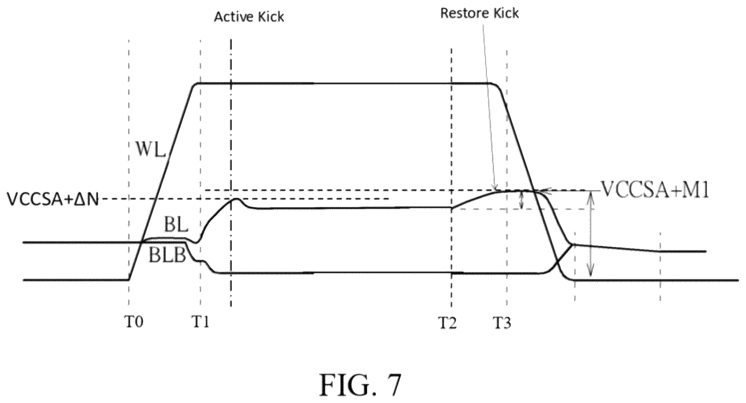 Patent US12361998 Figure 12 – Sustainable DRAM having principle power supply voltage unified with logic circuit
