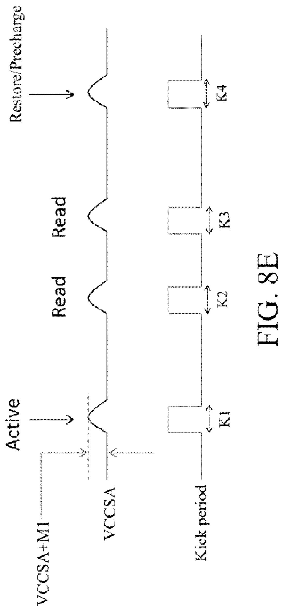 Patent US12361998 Figure 17 – Sustainable DRAM having principle power supply voltage unified with logic circuit
