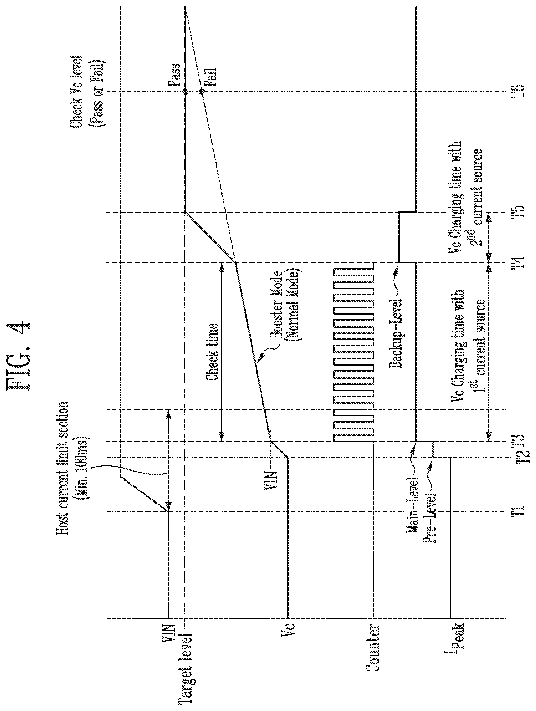 Patent US12361999 Figure 3 – Auxiliary power supply, operating method of the auxiliary power supply and storage device including the auxiliary power supply