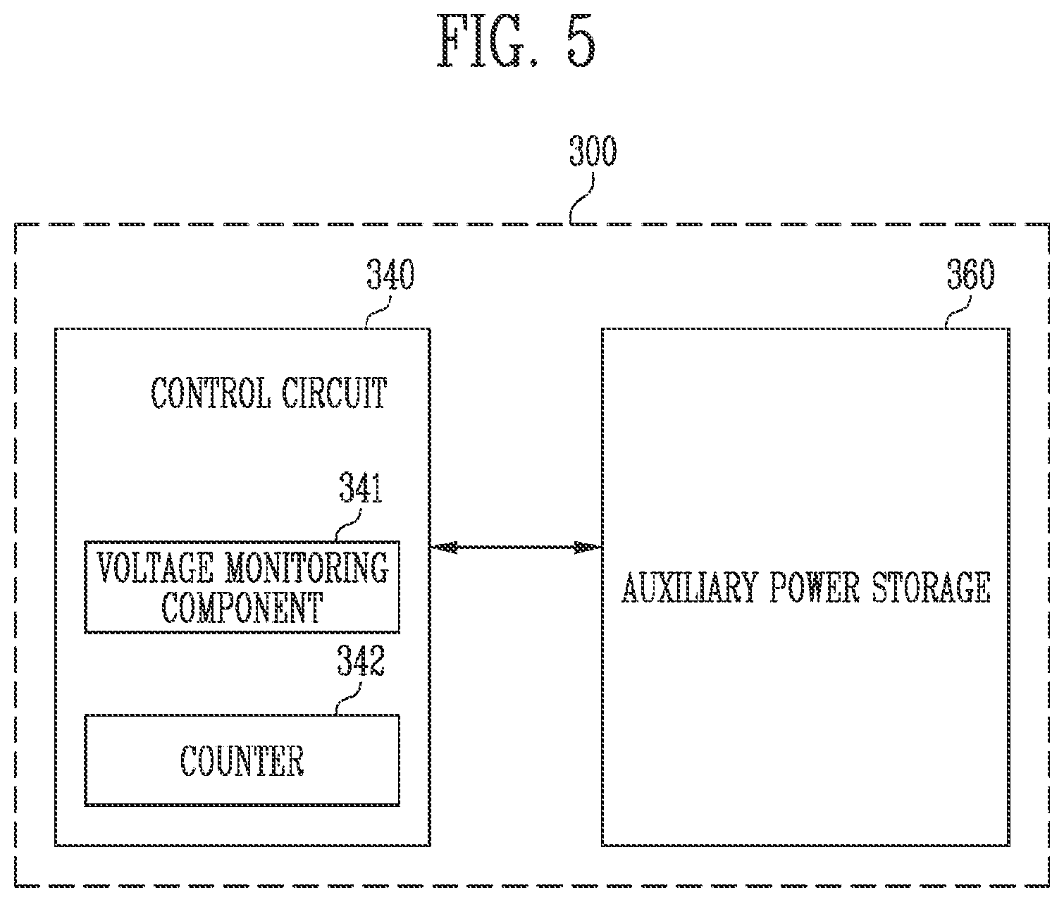 Patent US12361999 Figure 4 – Auxiliary power supply, operating method of the auxiliary power supply and storage device including the auxiliary power supply