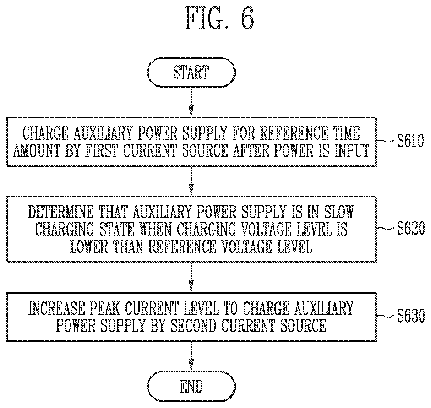 Patent US12361999 Figure 5 – Auxiliary power supply, operating method of the auxiliary power supply and storage device including the auxiliary power supply