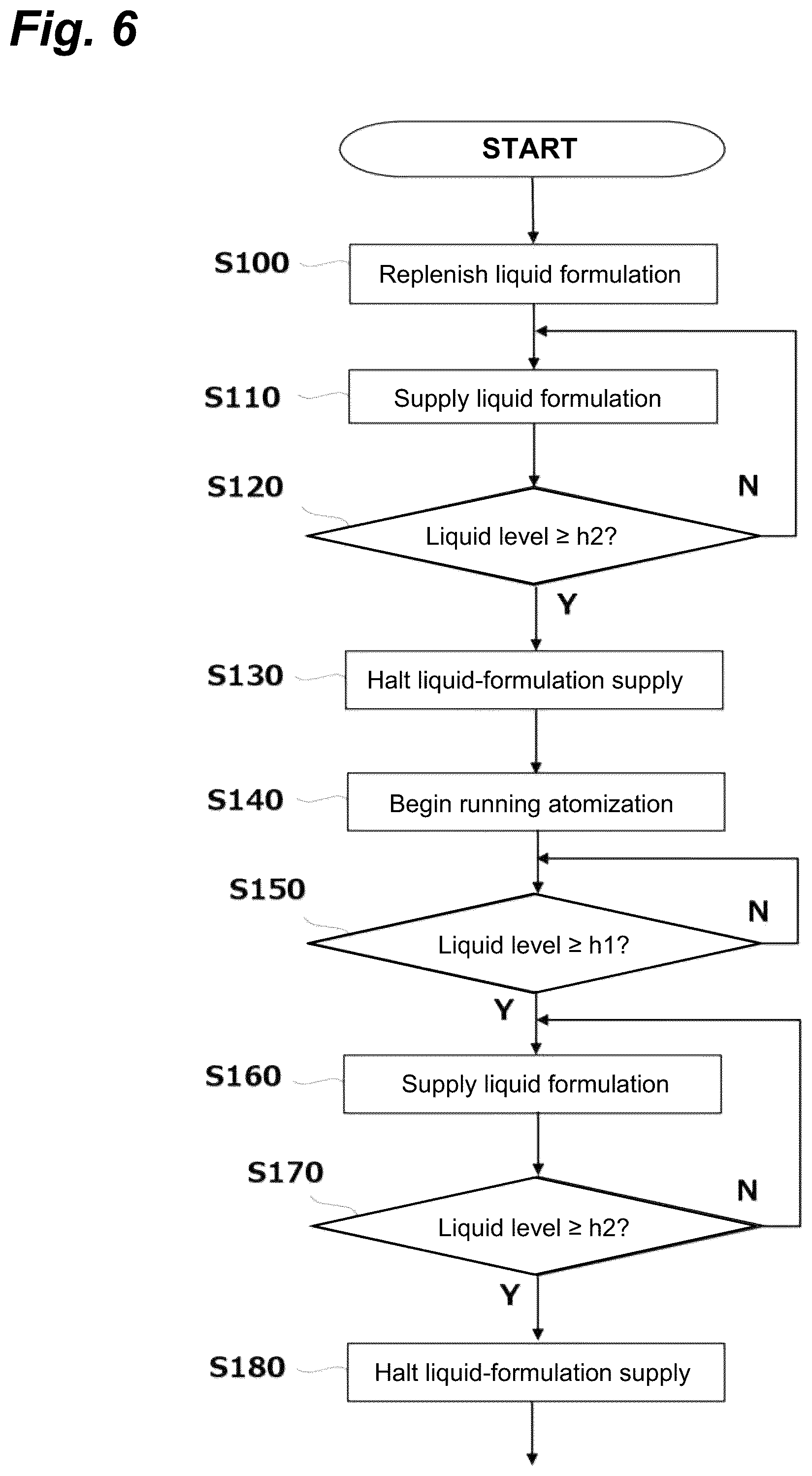 Patent US12365000 Figure 16 – Spraying apparatus