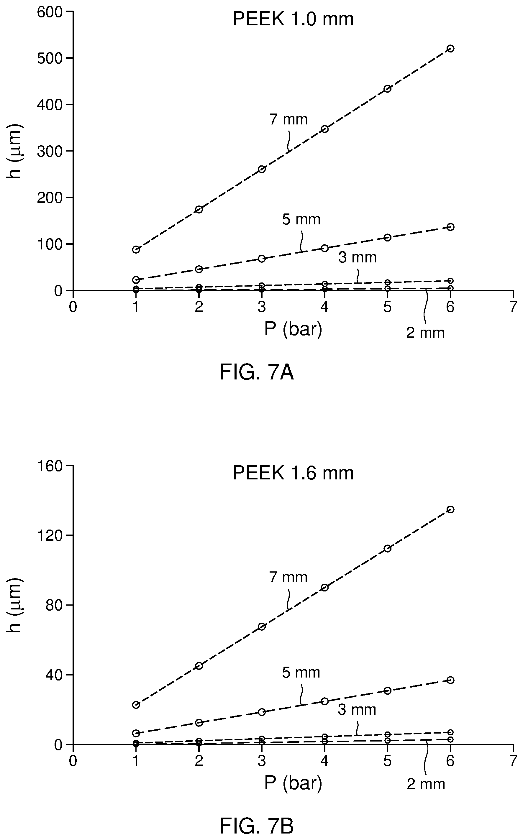 Patent US12365004 Figure 7 – Device and method of filling grooves