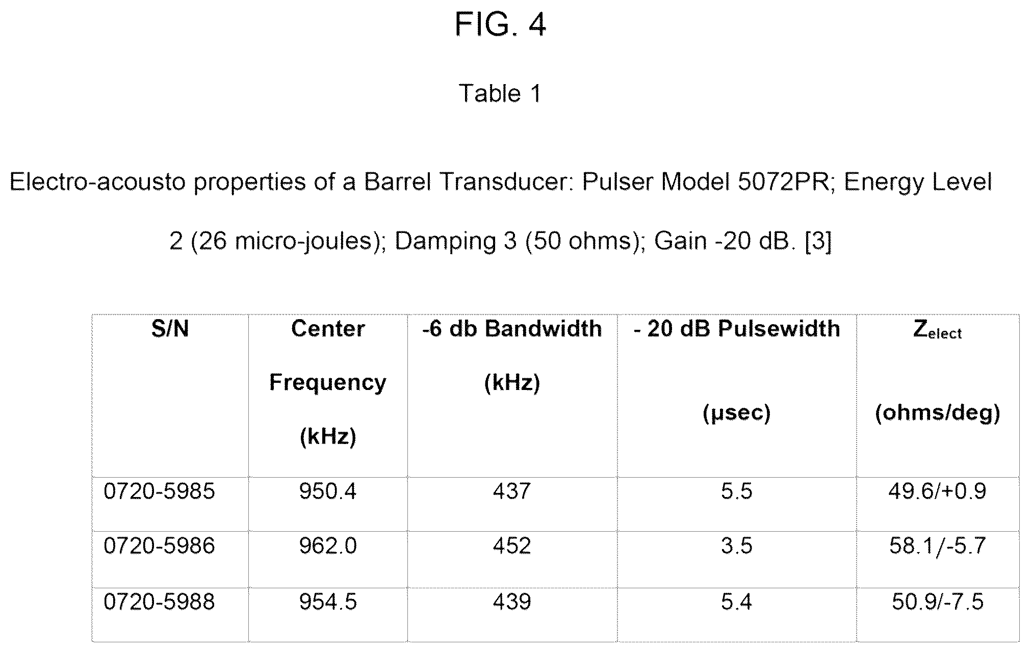 Patent US12365007 Figure 4 – Ultrasound transducer for medical applications