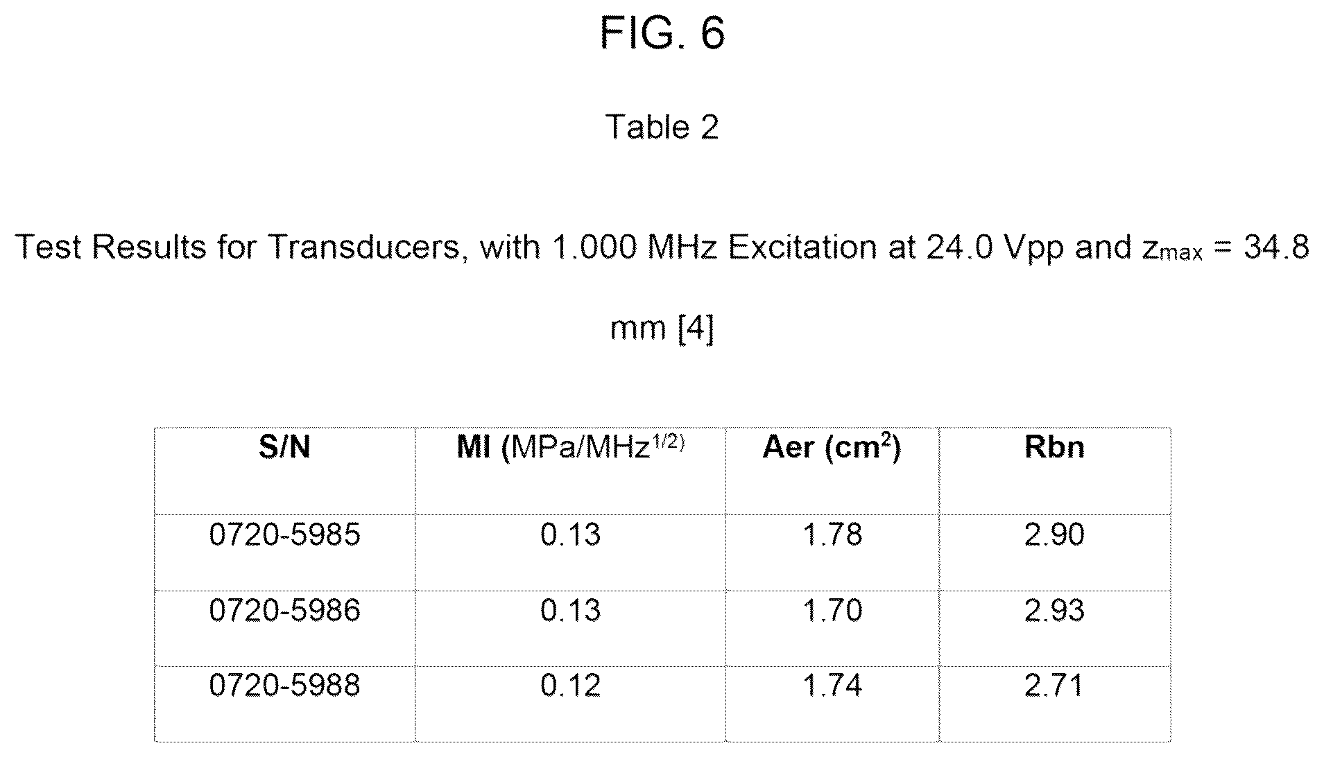Patent US12365007 Figure 8 – Ultrasound transducer for medical applications
