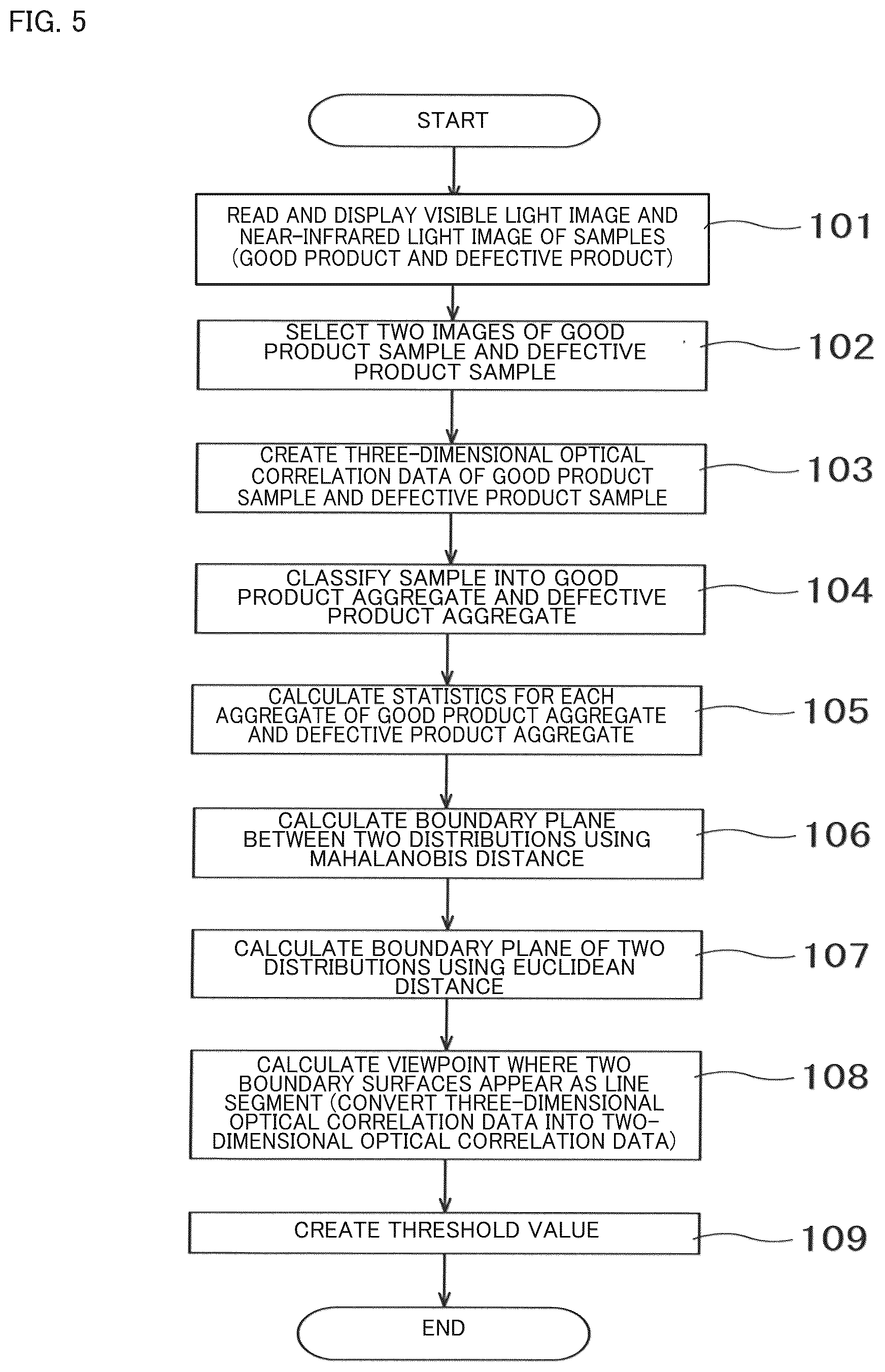 Patent US12365008 Figure 4 – Optical grain discriminating apparatus