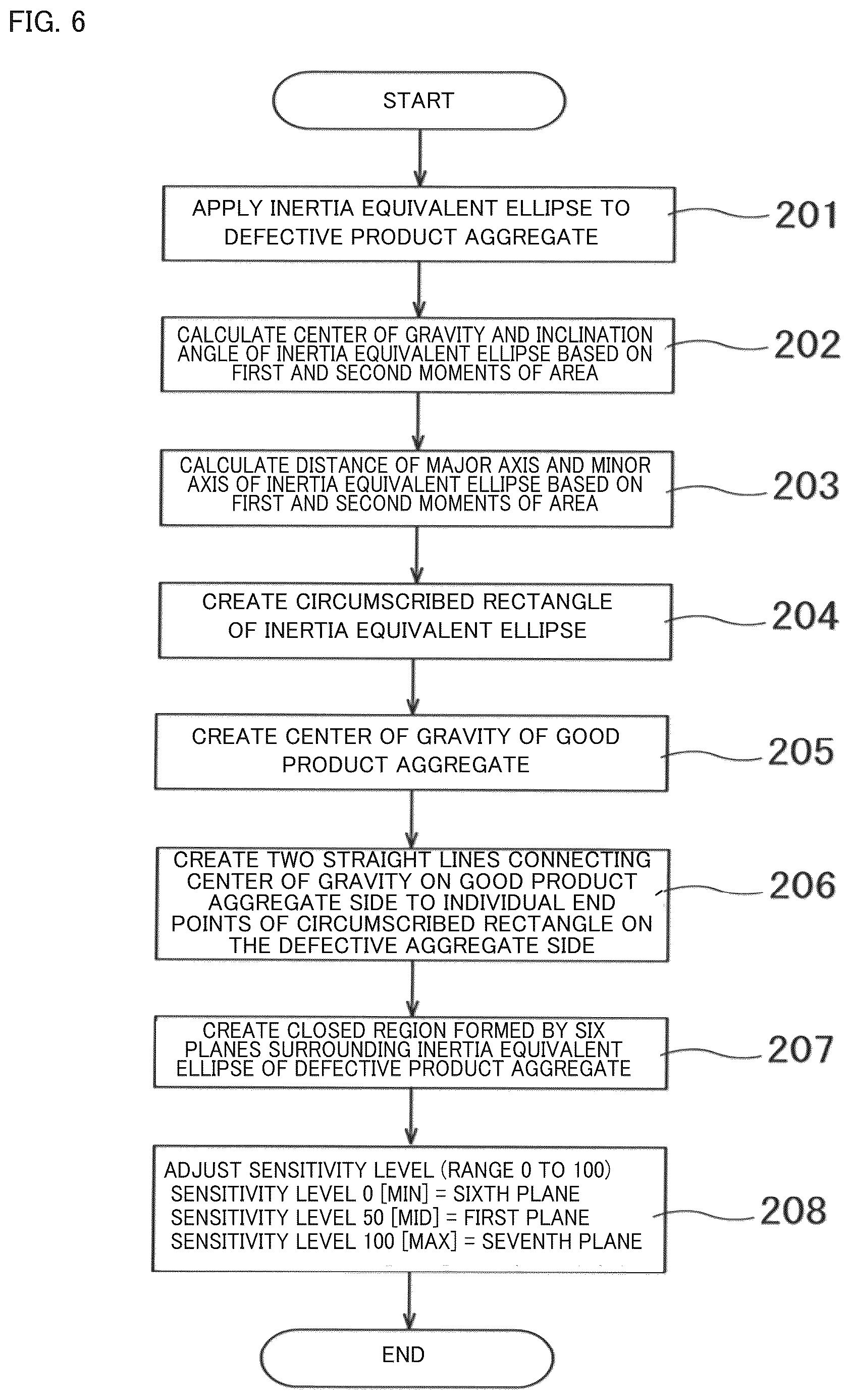 Patent US12365008 Figure 5 – Optical grain discriminating apparatus