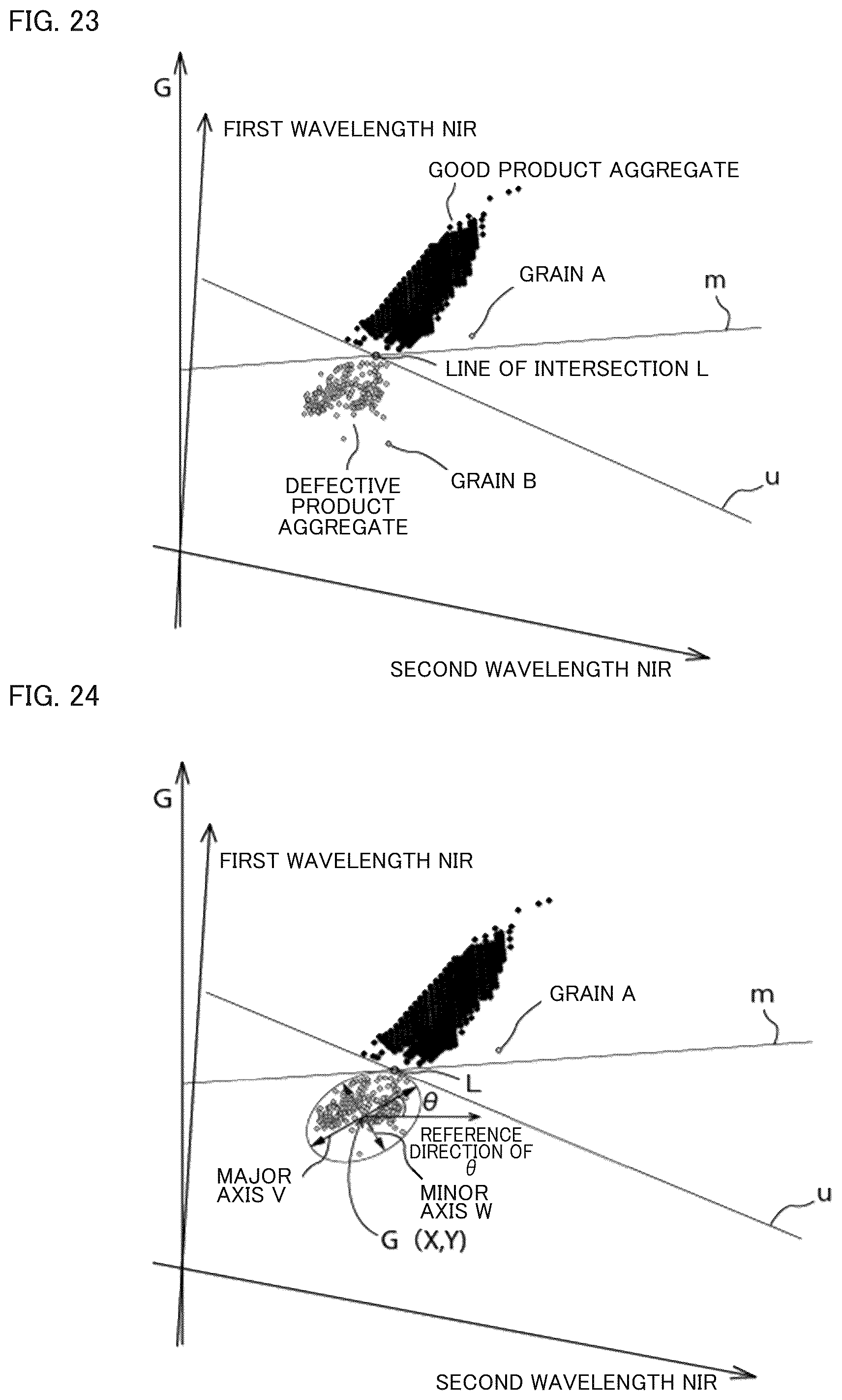 Patent US12365008 Figure 15 – Optical grain discriminating apparatus