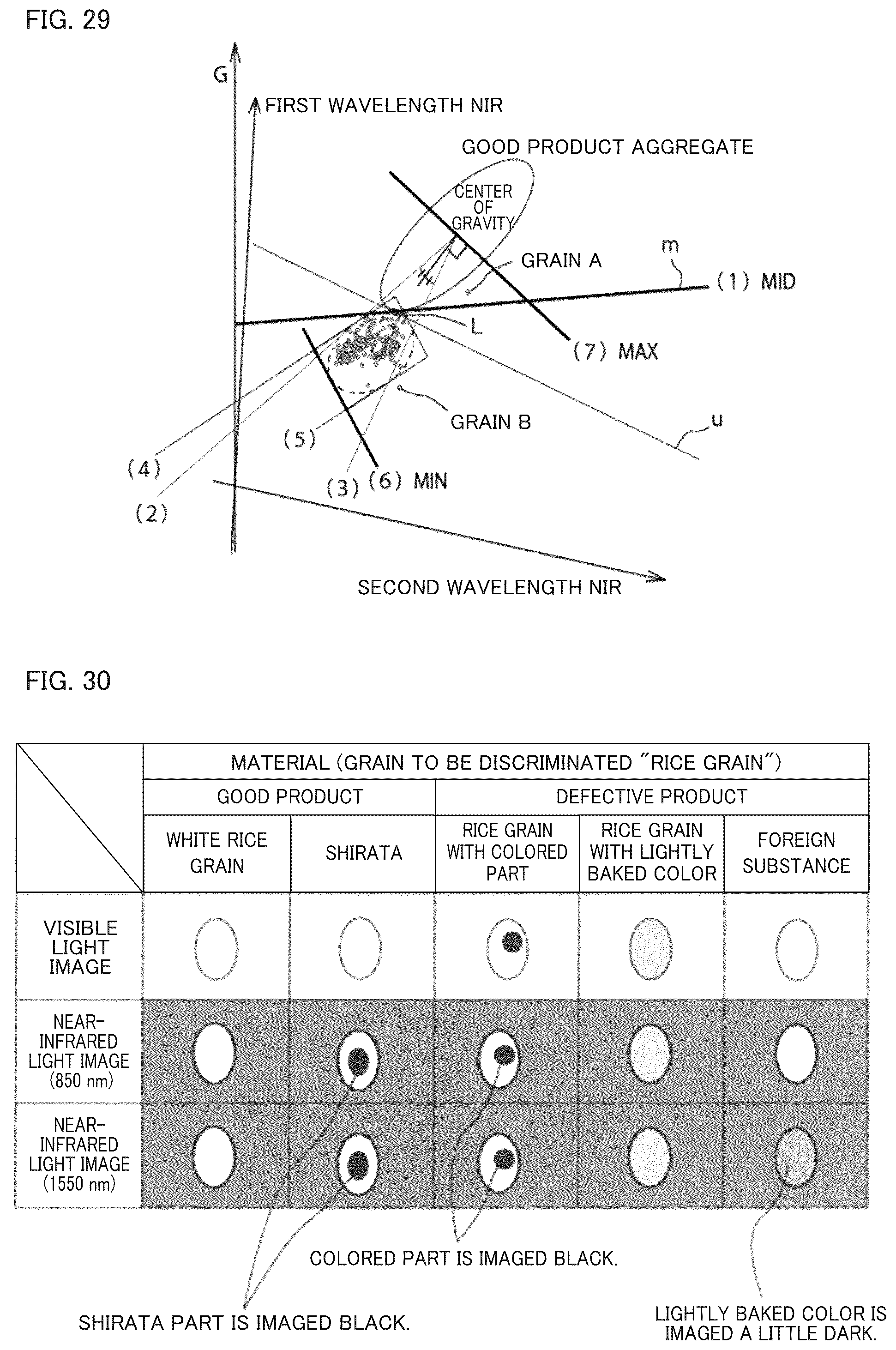 Patent US12365008 Figure 18 – Optical grain discriminating apparatus