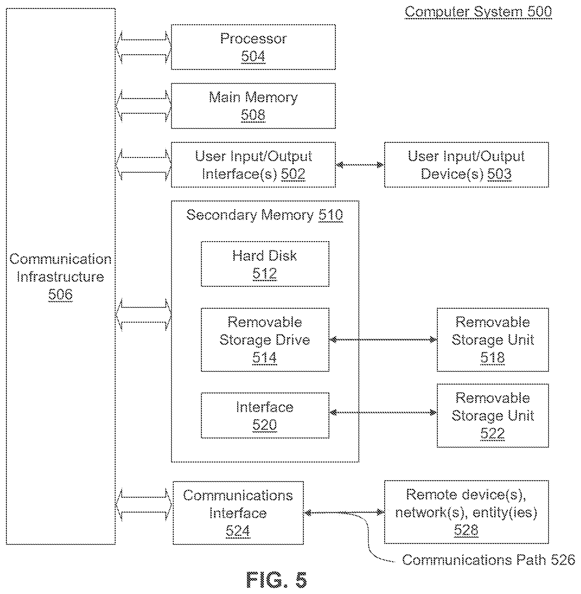 Patent US12365009 Figure 5 – Air filter and wiper blades for reducing particle inside electronic devices