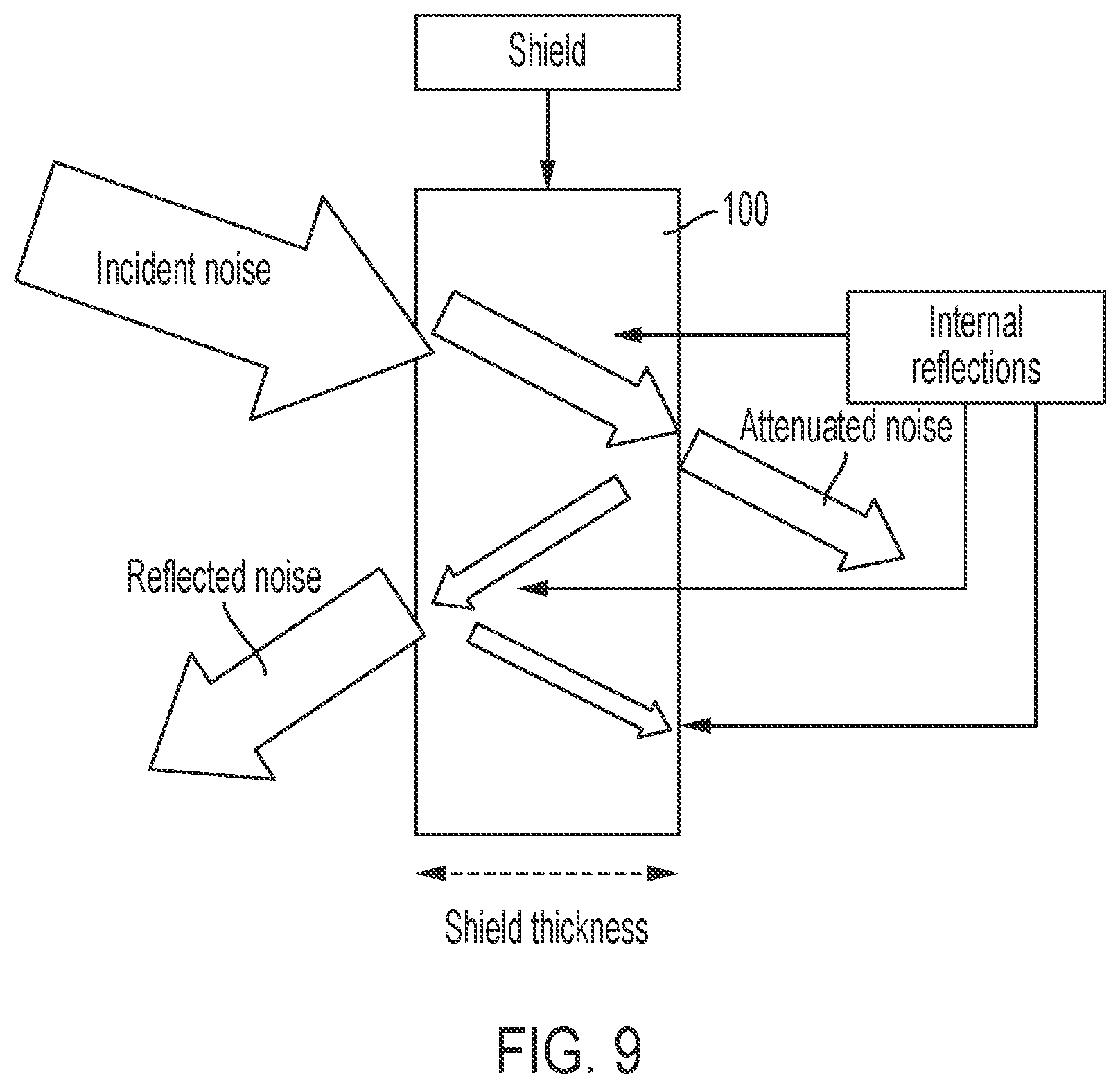 Patent US12365013 Figure 7 – Electrostatic quadcopter sanitation device and delivery system
