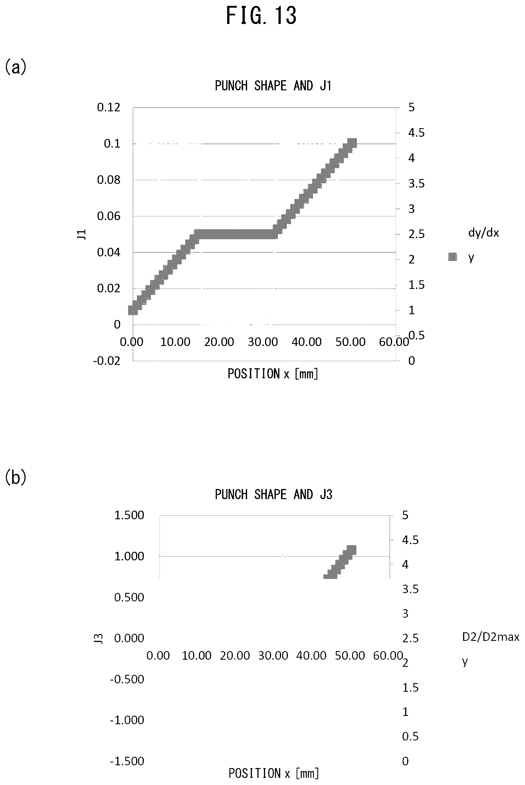Patent US12365020 Figure 13 – Method for producing blank, method for producing press-formed part, method for judging shape, program for judging shape, apparatus for producing blank, and blank