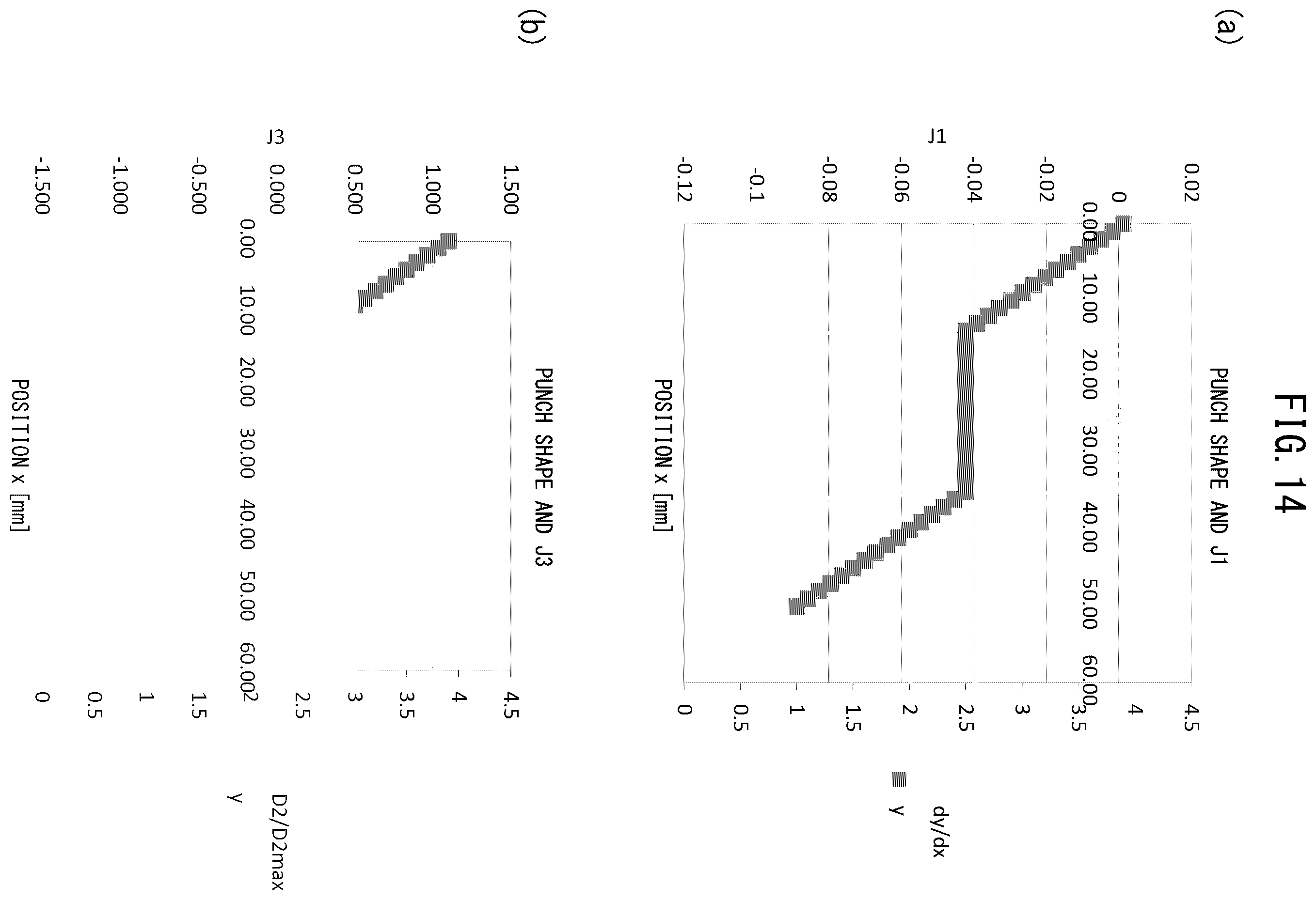 Patent US12365020 Figure 14 – Method for producing blank, method for producing press-formed part, method for judging shape, program for judging shape, apparatus for producing blank, and blank