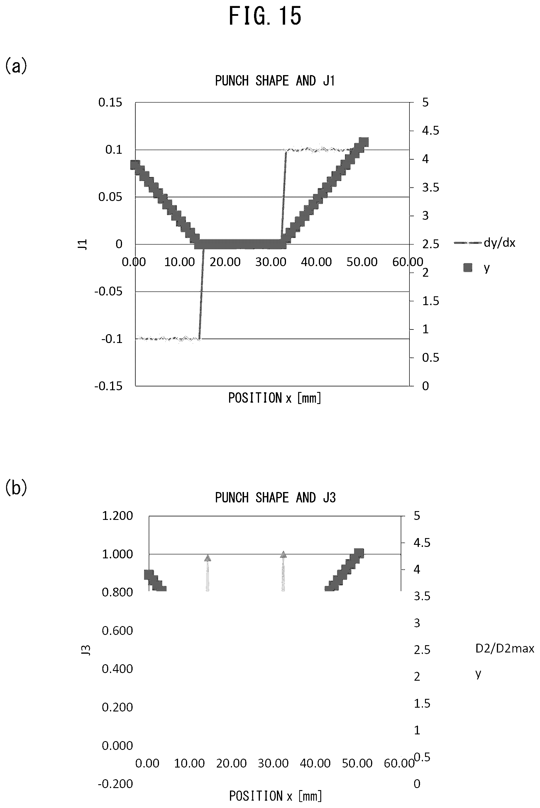 Patent US12365020 Figure 15 – Method for producing blank, method for producing press-formed part, method for judging shape, program for judging shape, apparatus for producing blank, and blank