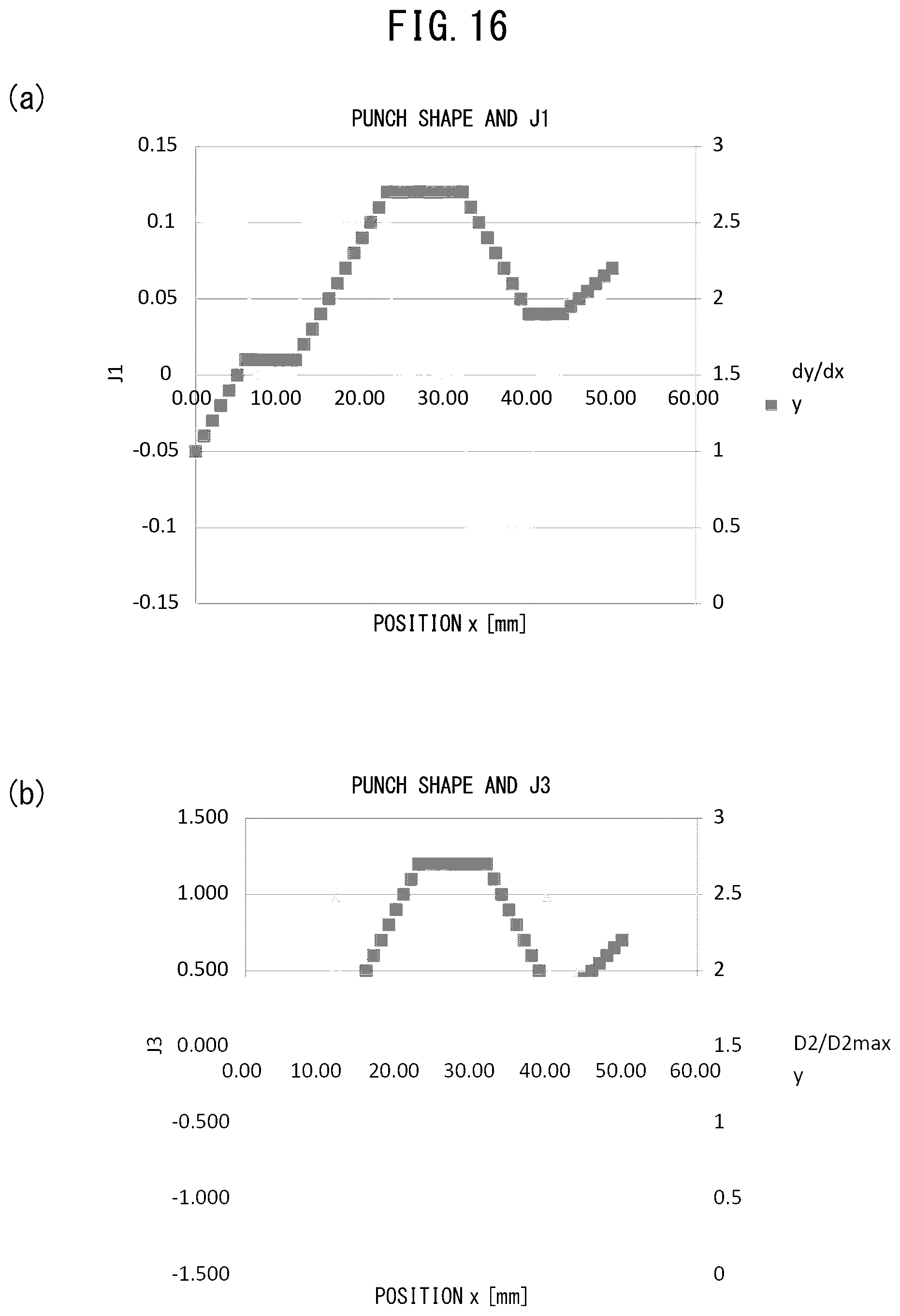 Patent US12365020 Figure 16 – Method for producing blank, method for producing press-formed part, method for judging shape, program for judging shape, apparatus for producing blank, and blank