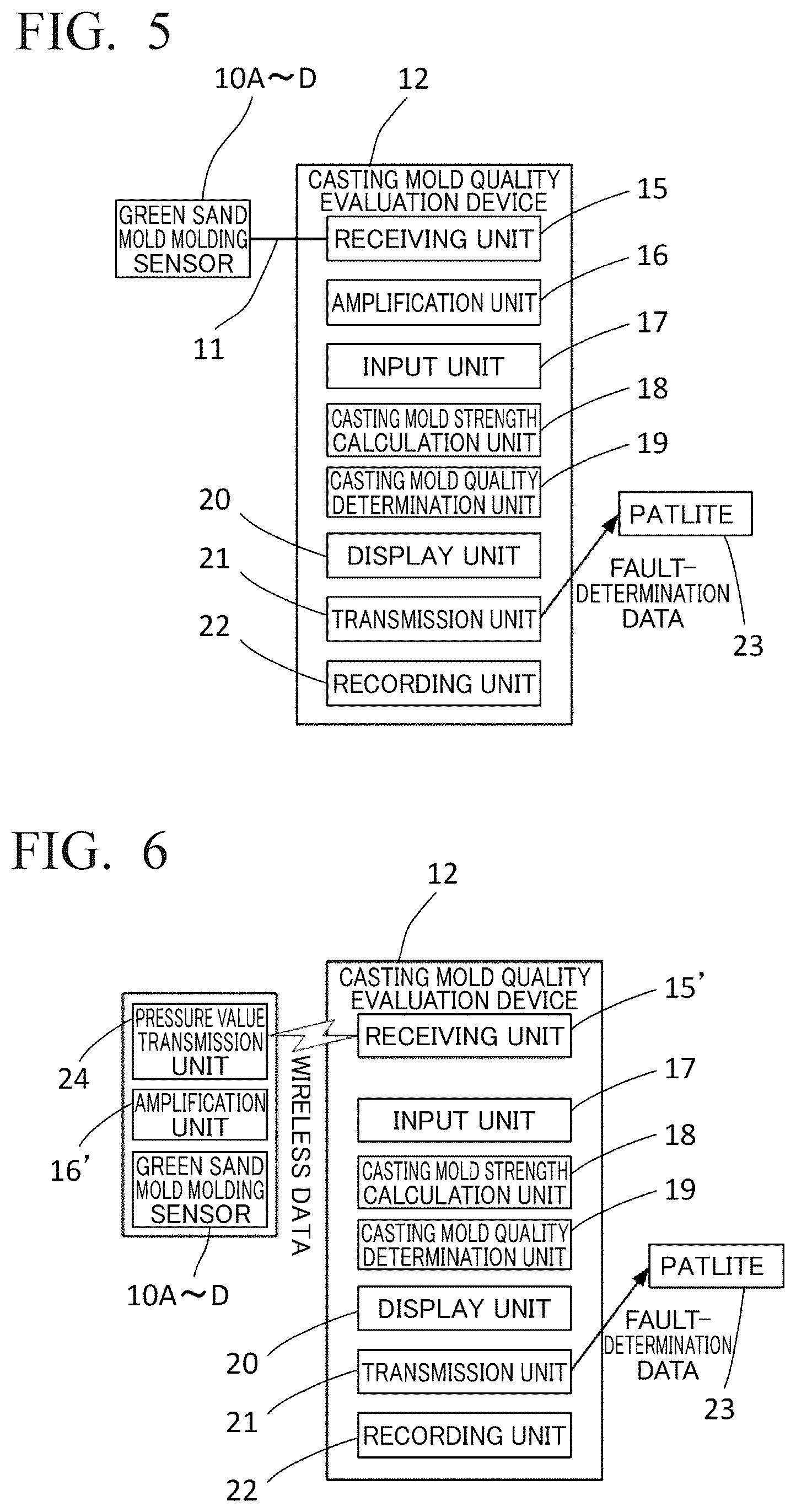 Patent US12365023 Figure 3 – Green sand mold forming sensor and green sand mold formability evaluation method