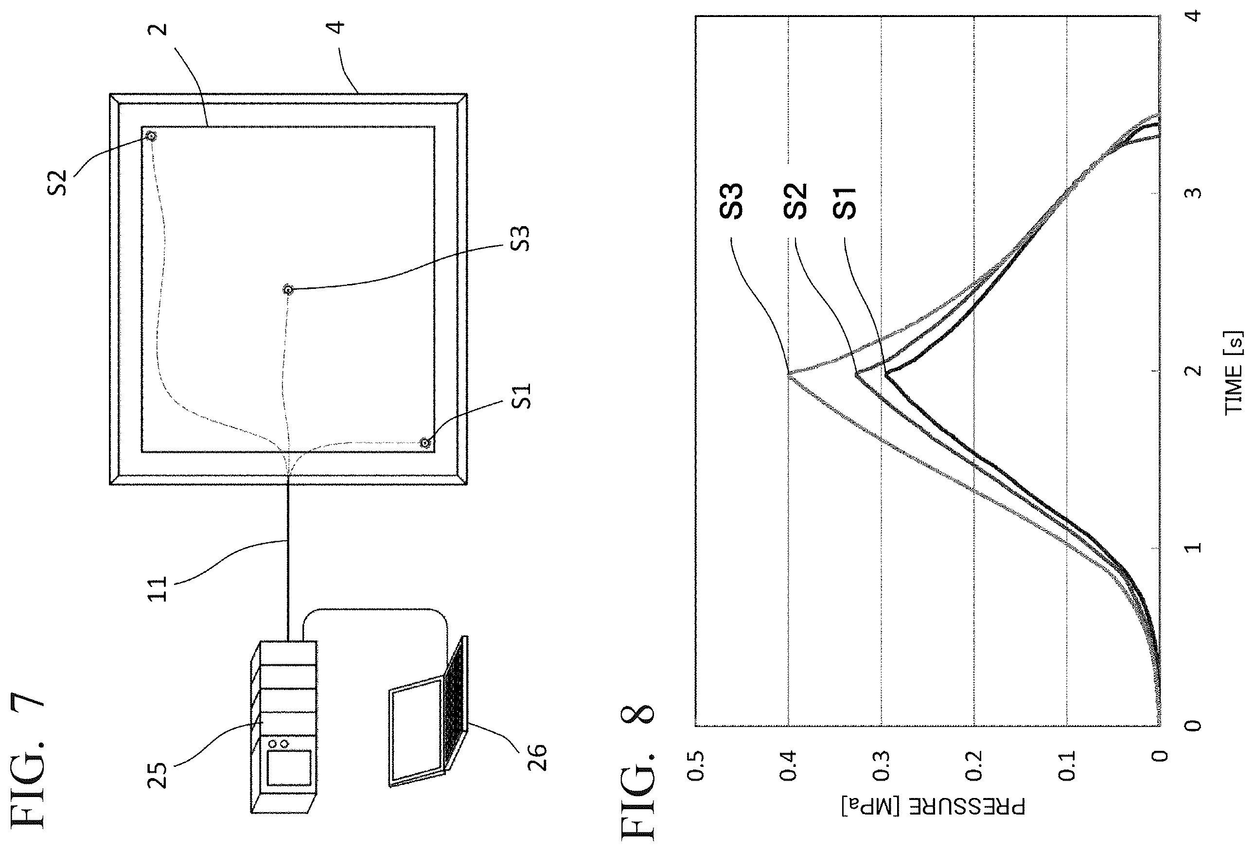 Patent US12365023 Figure 4 – Green sand mold forming sensor and green sand mold formability evaluation method