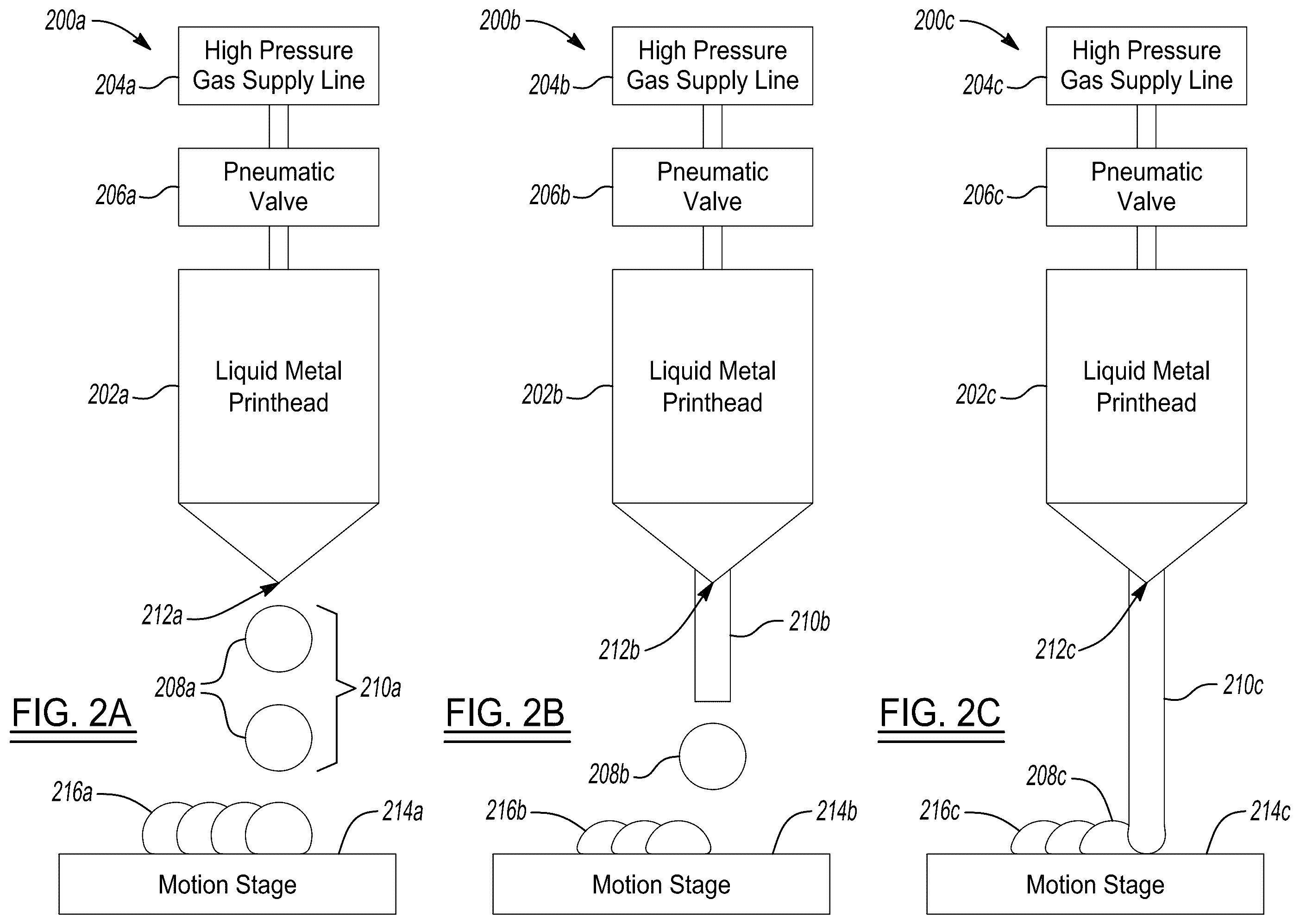 Patent US12365024 Figure 2 – Direct casting into droplet printed molds to create low surface finish AM parts