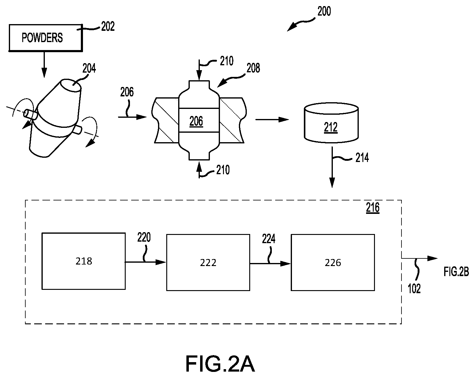 Patent US12365028 Figure 3 – Systems and methods for manufacturing landing gear components using titanium