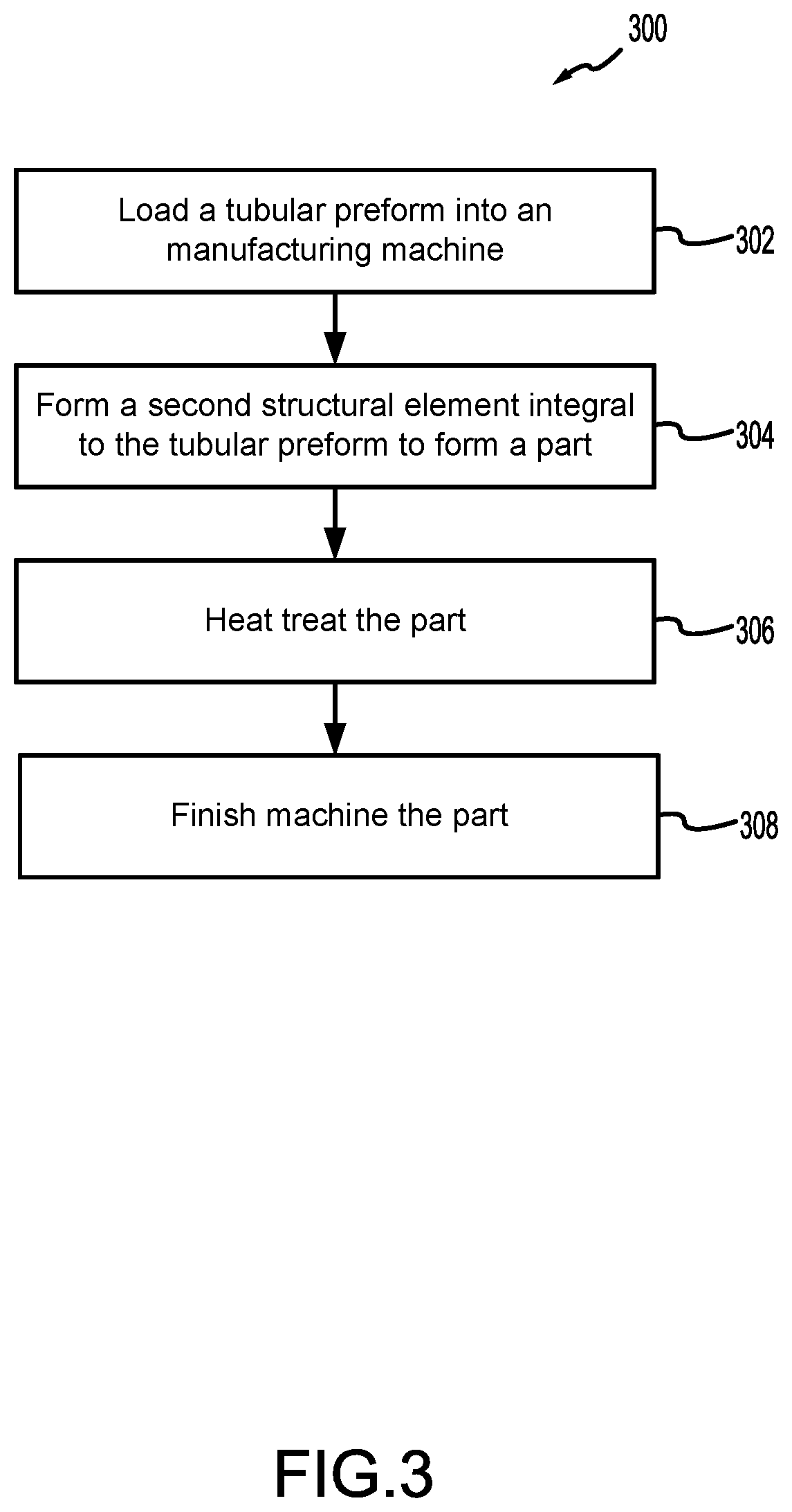Patent US12365028 Figure 5 – Systems and methods for manufacturing landing gear components using titanium
