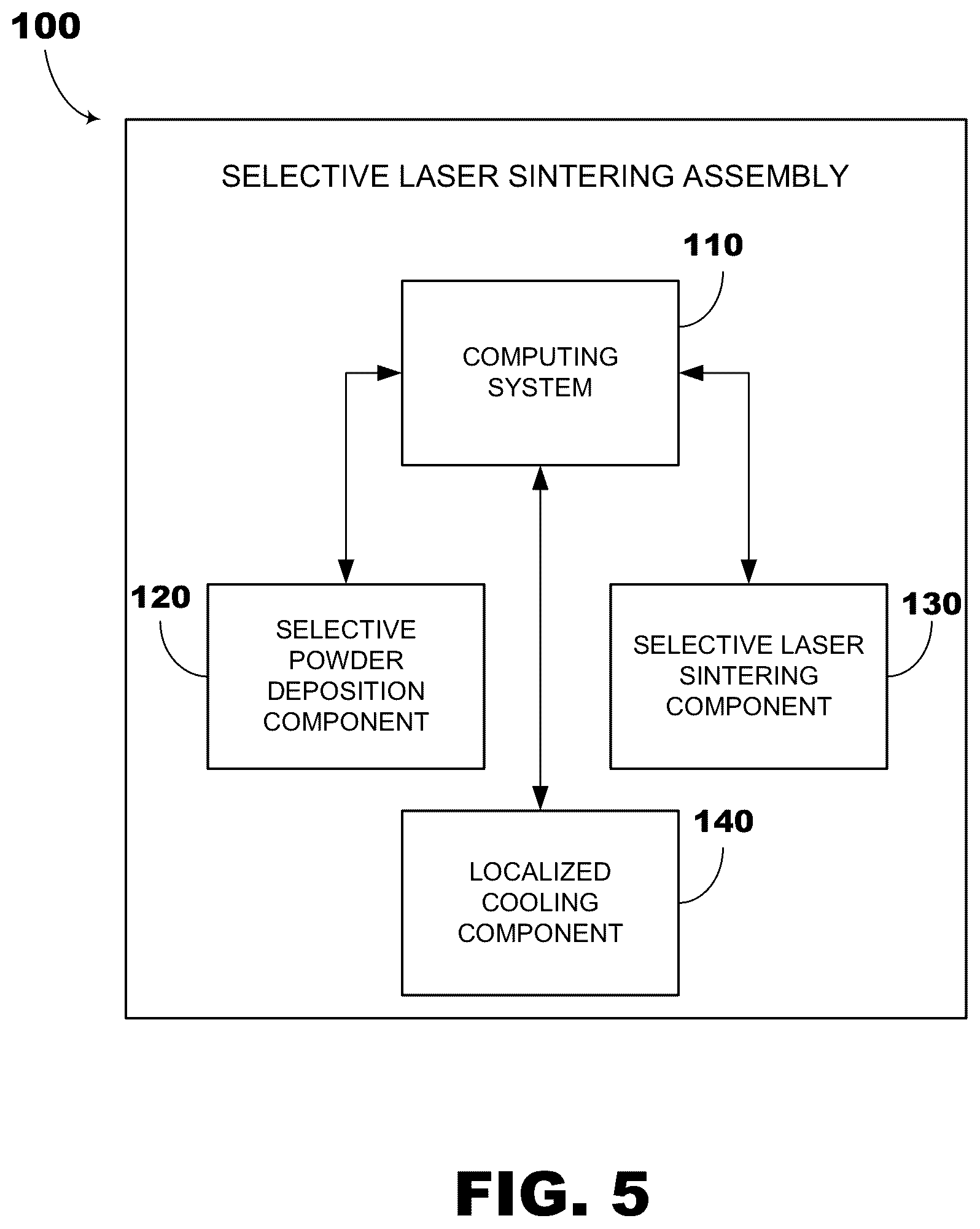 Patent US12365030 Figure 4 – Multi-property monolithic stainless steel component