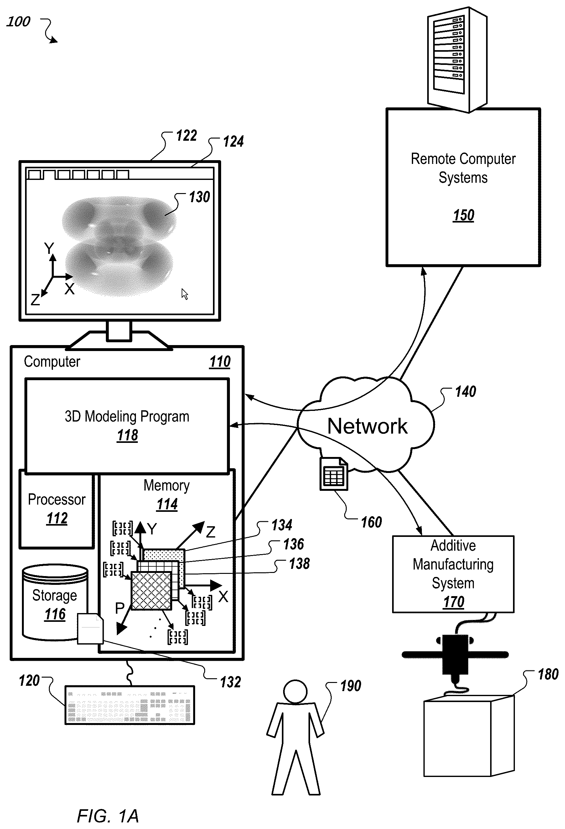 Patent US12365031 Figure 1 – Volumetric kernel representation of three dimensional models